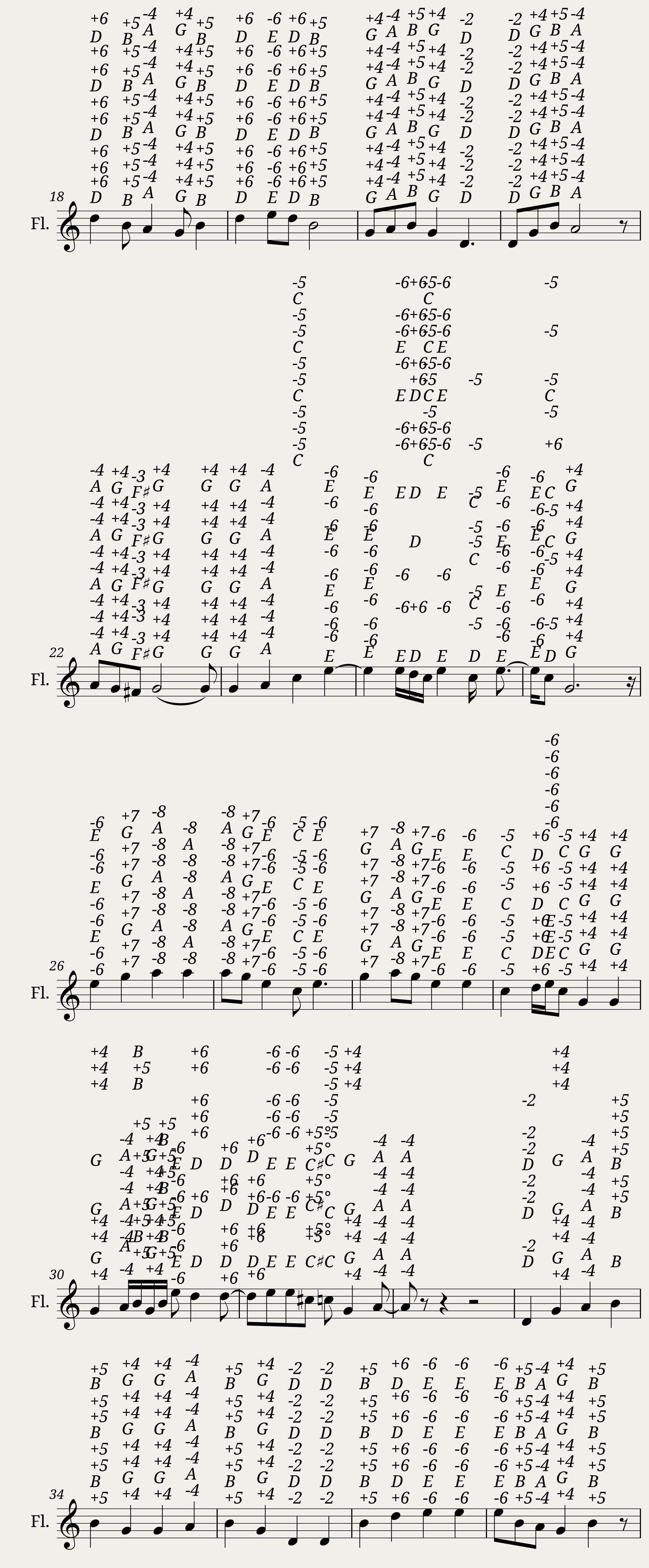 DIRTY OLD TOWN harmonica G — 2/3