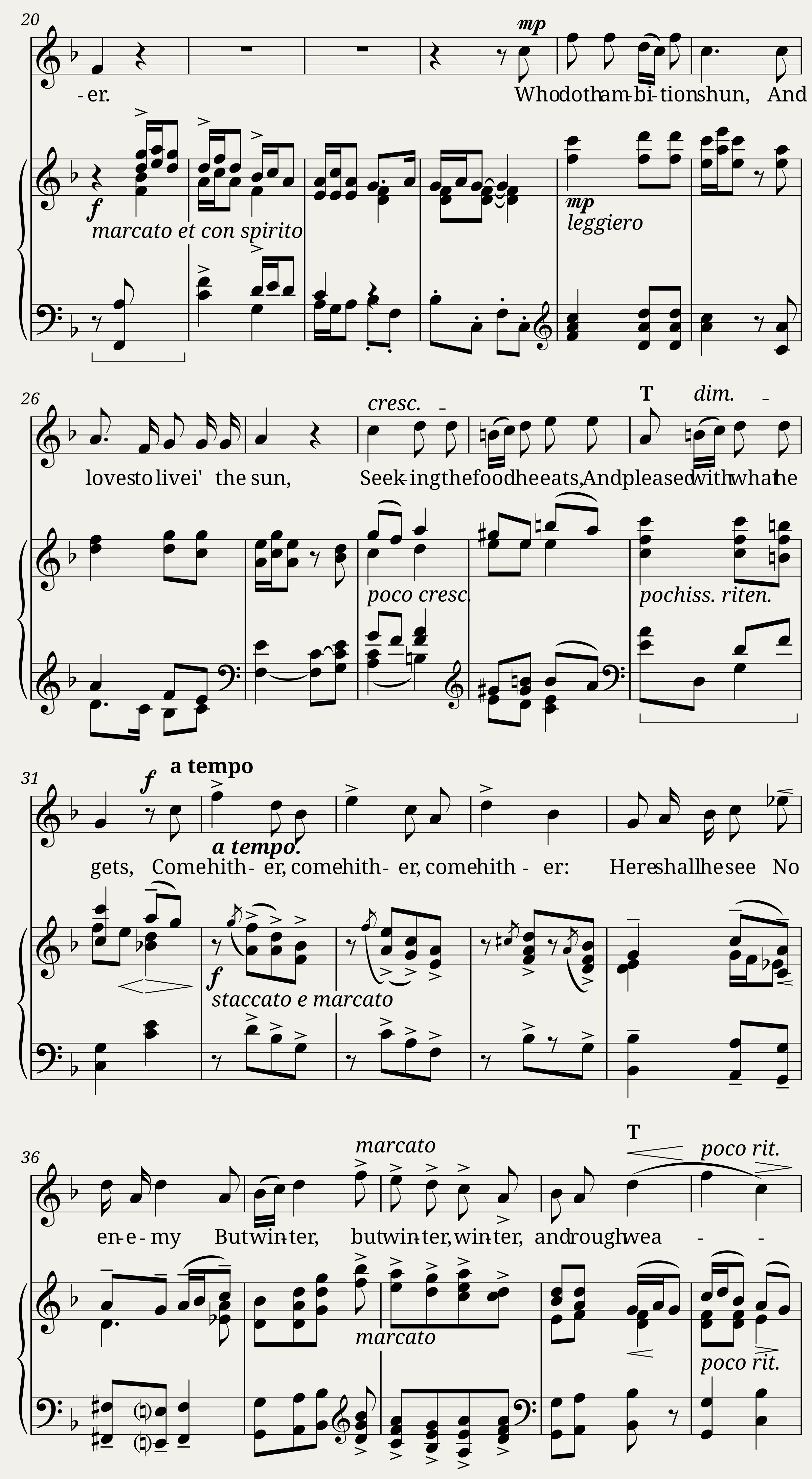 I vi ii V I Progression (Cycle 5 descending keys) — 2/2