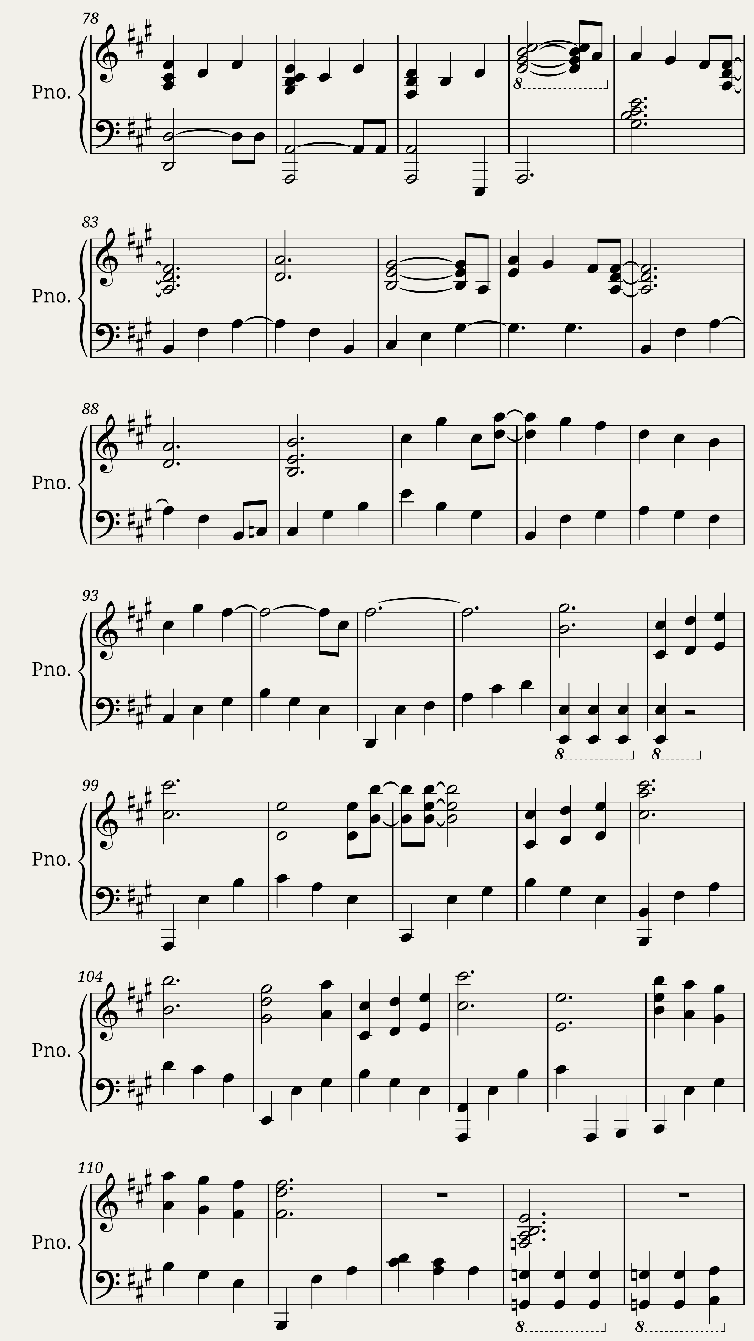 CHEN (ì²) - My Dear (êëìê²) — 3/4