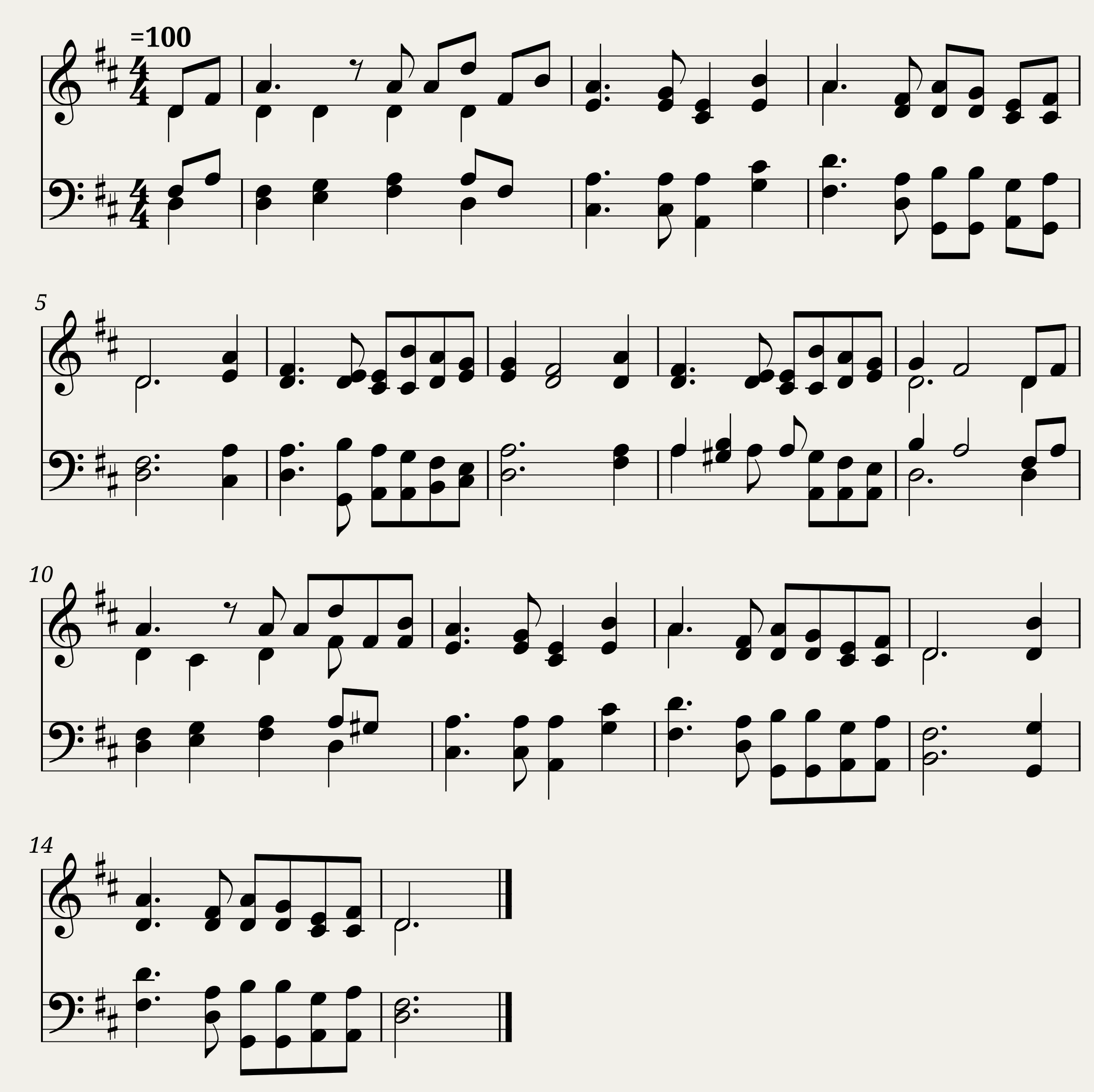 Faith of our fathers - St. Catherine (Walton) arranged by James G. Walton in Crown of Jesus Music