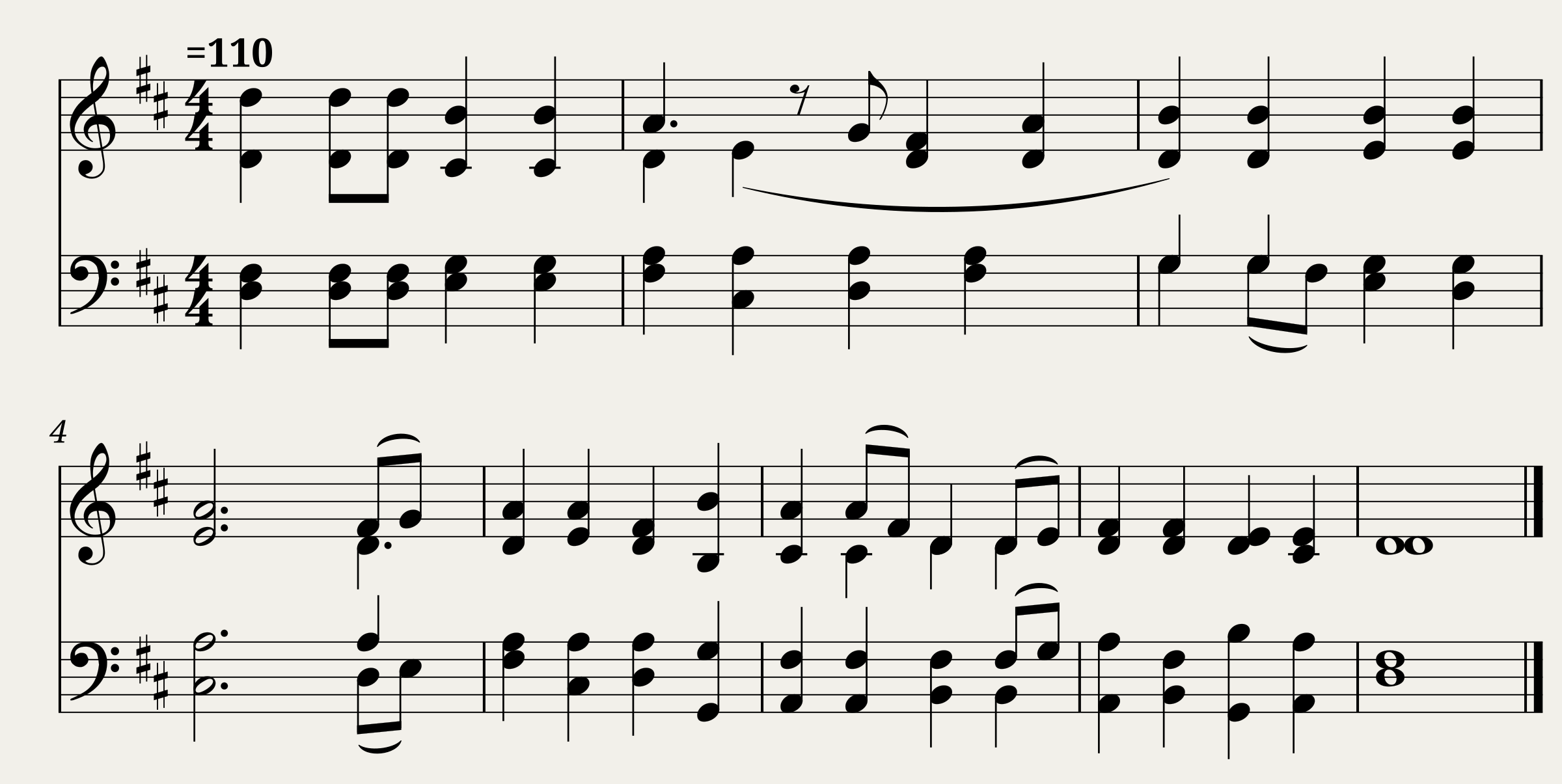 Sing to the lord the childrens hymn - St. Hugh (English)