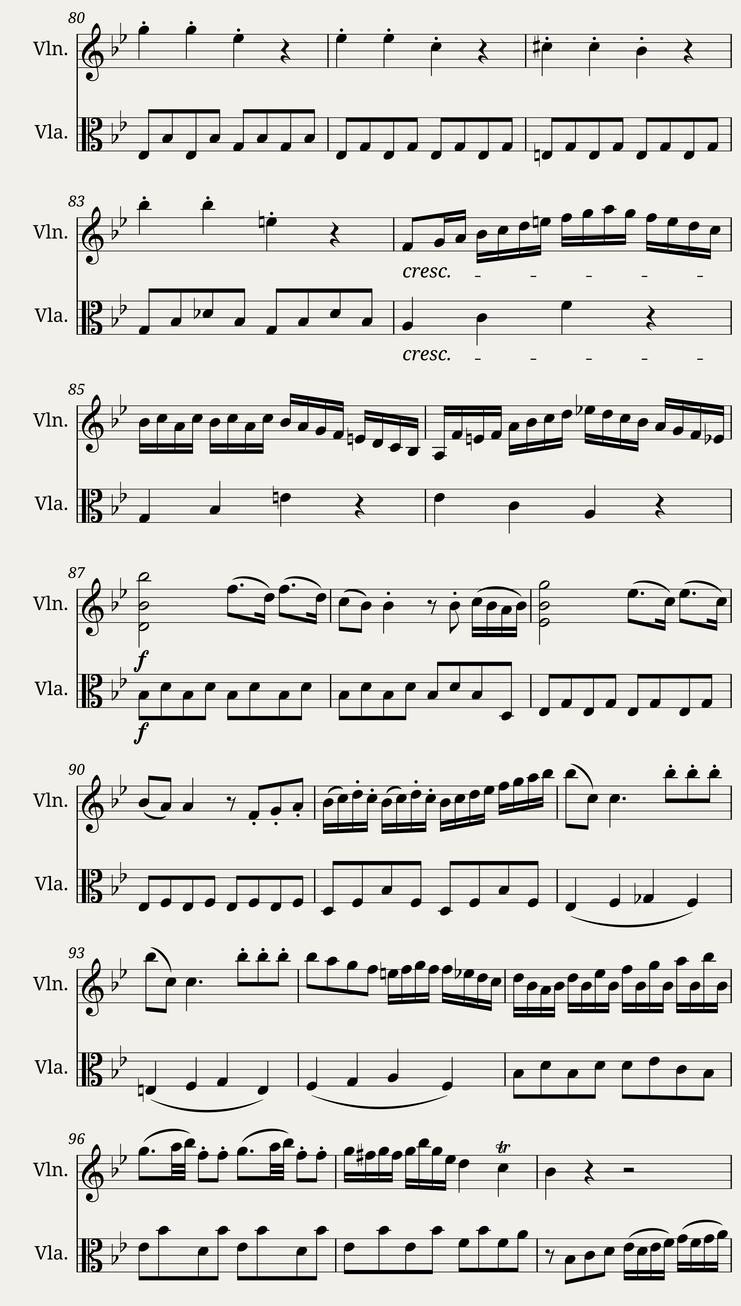 Six Duets for Violin and Viola — 5/9