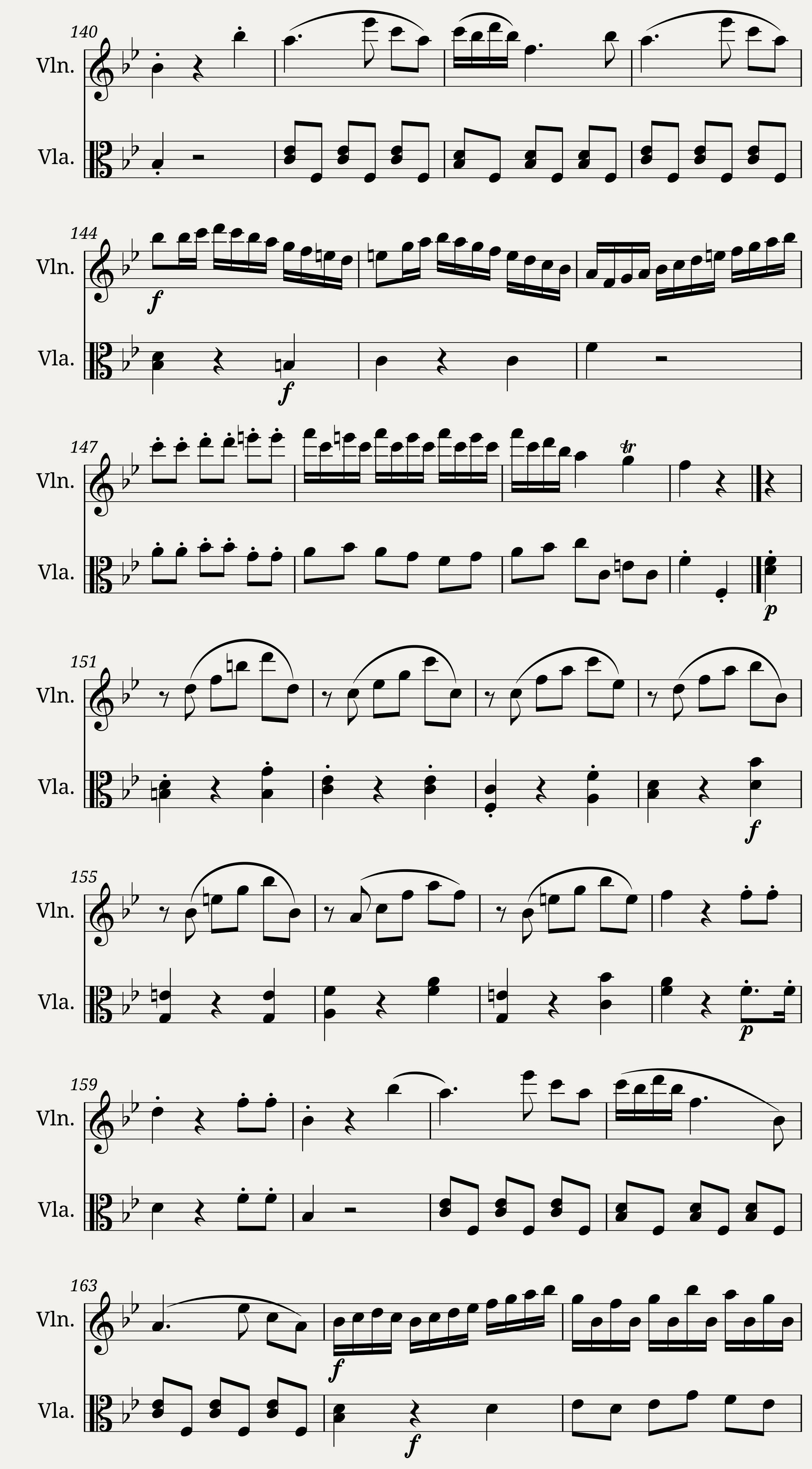 Six Duets for Violin and Viola — 8/9