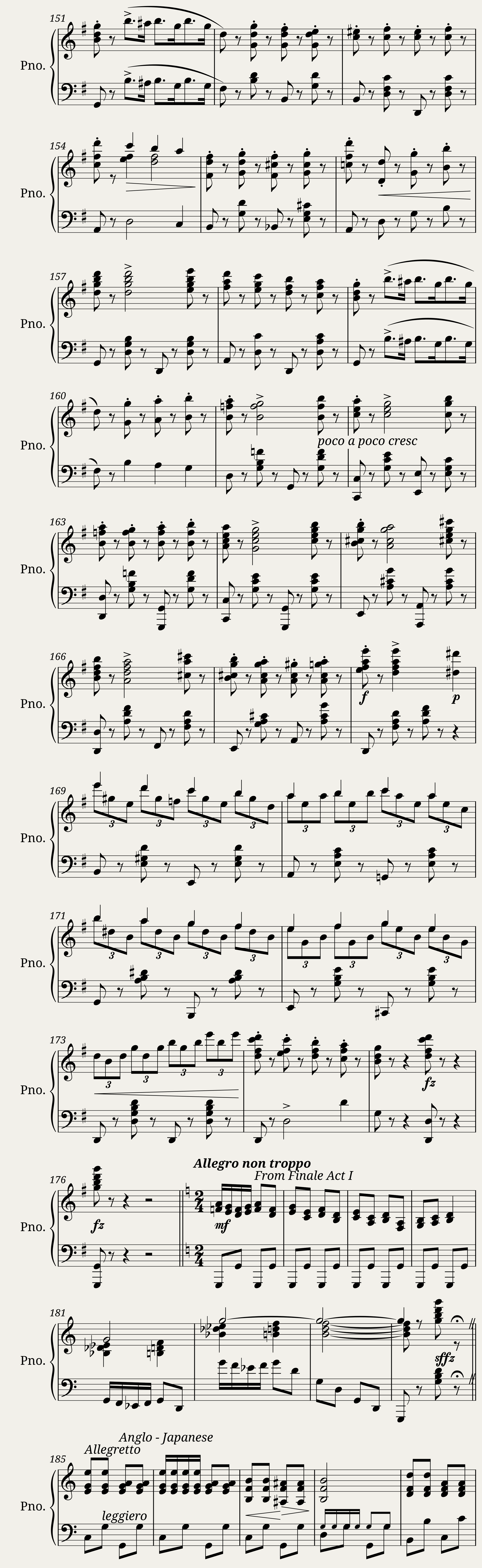 Around The Map - A Musical Globetrot — 5/10