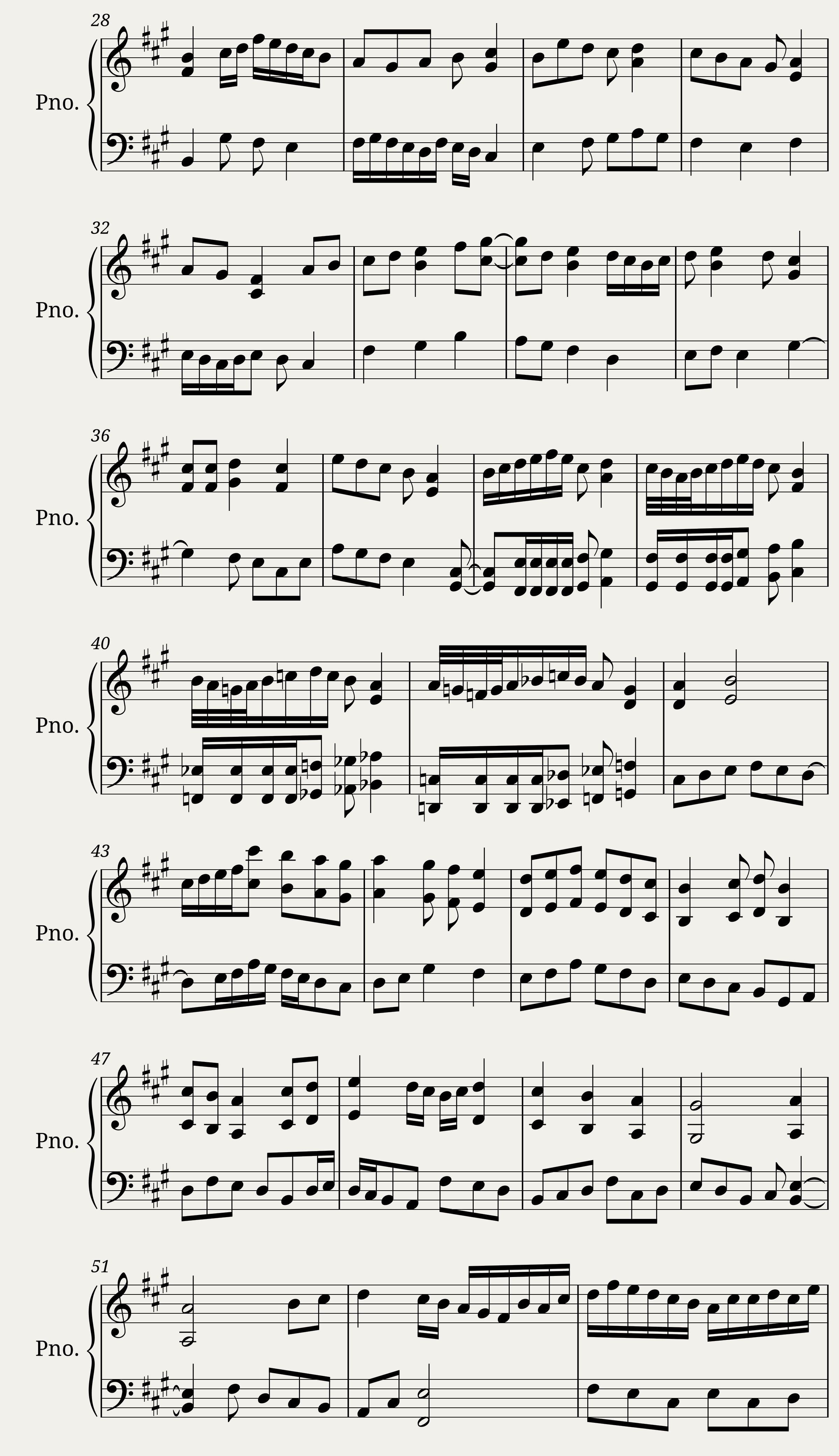 Piano Sonata in F sharp — 2/4