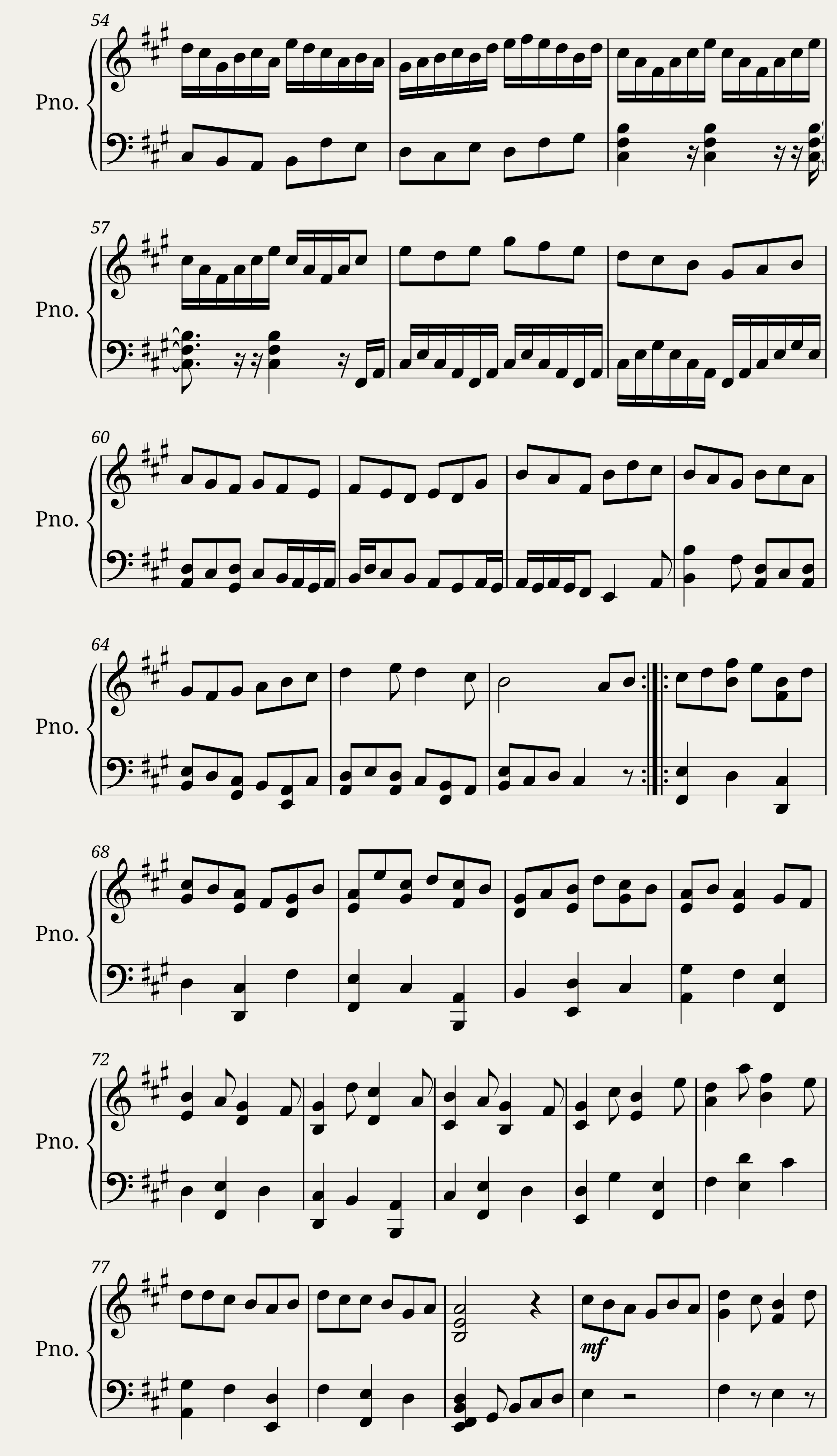 Piano Sonata in F sharp — 3/4