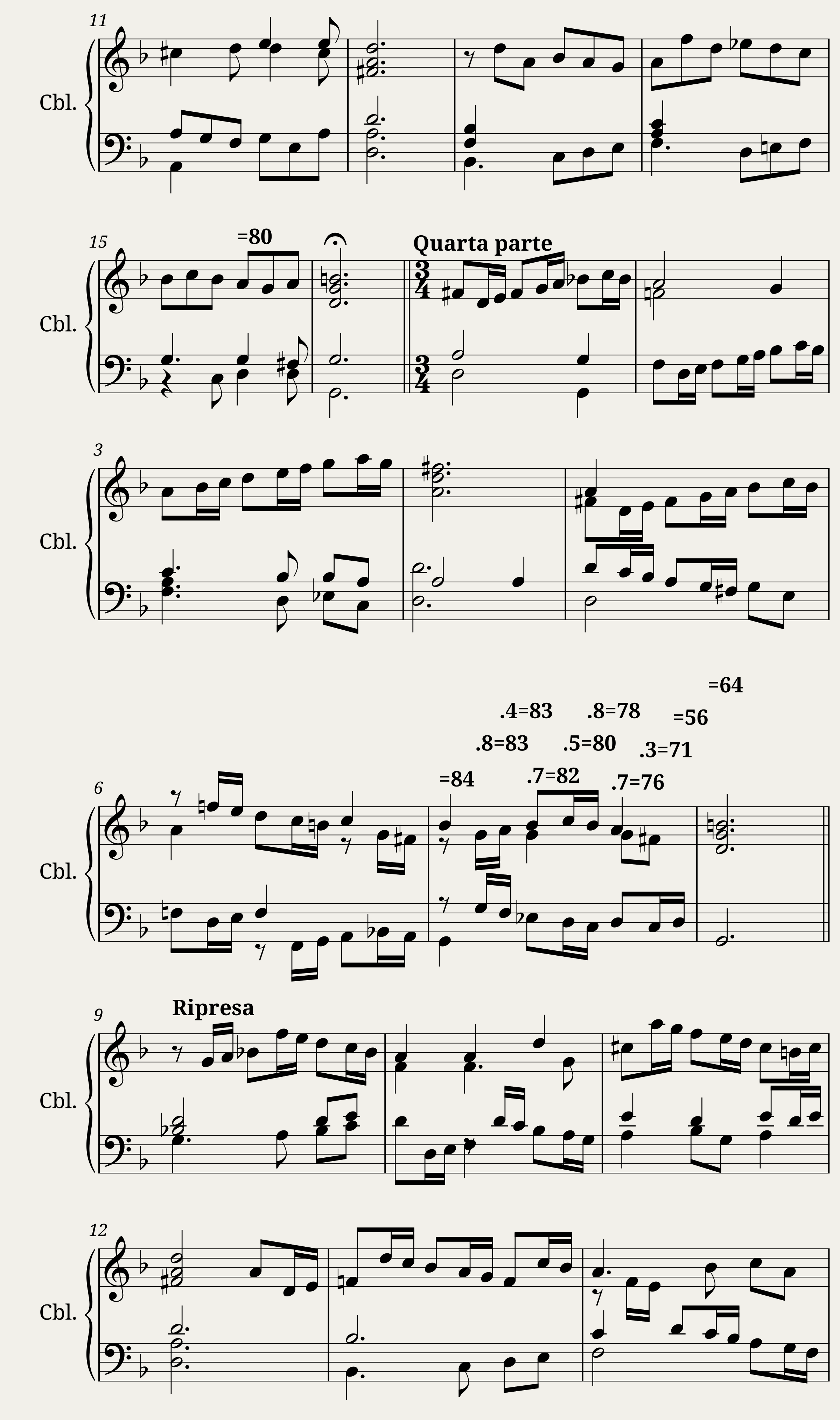 Partite sopra Folia — 3/5