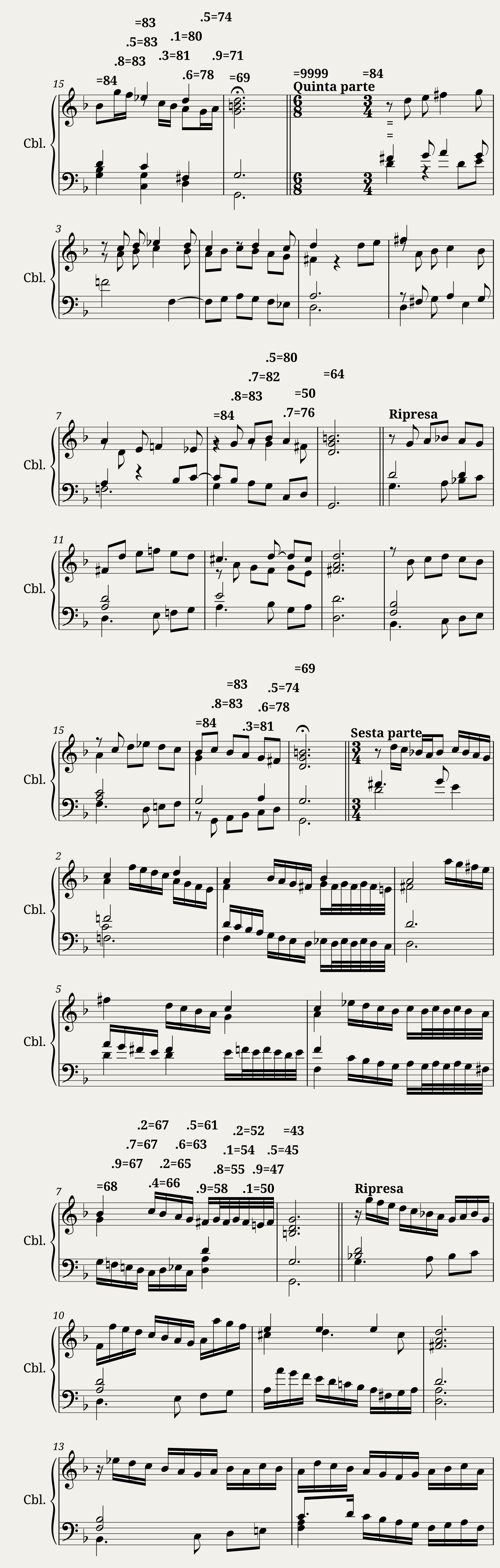 Partite sopra Folia — 4/5