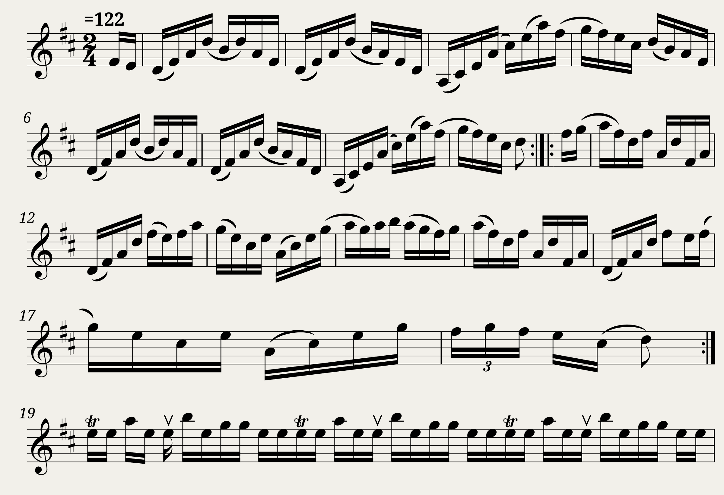 Woodchopper's Hornpipe