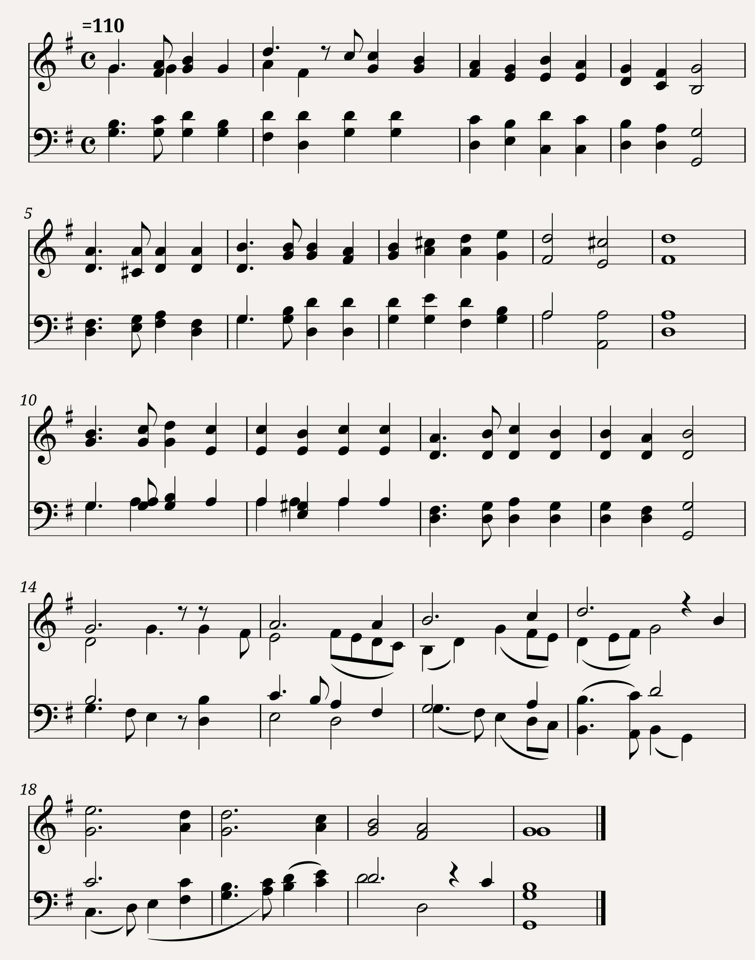 On this glorious easter morning - Pamplona S. L. Howard