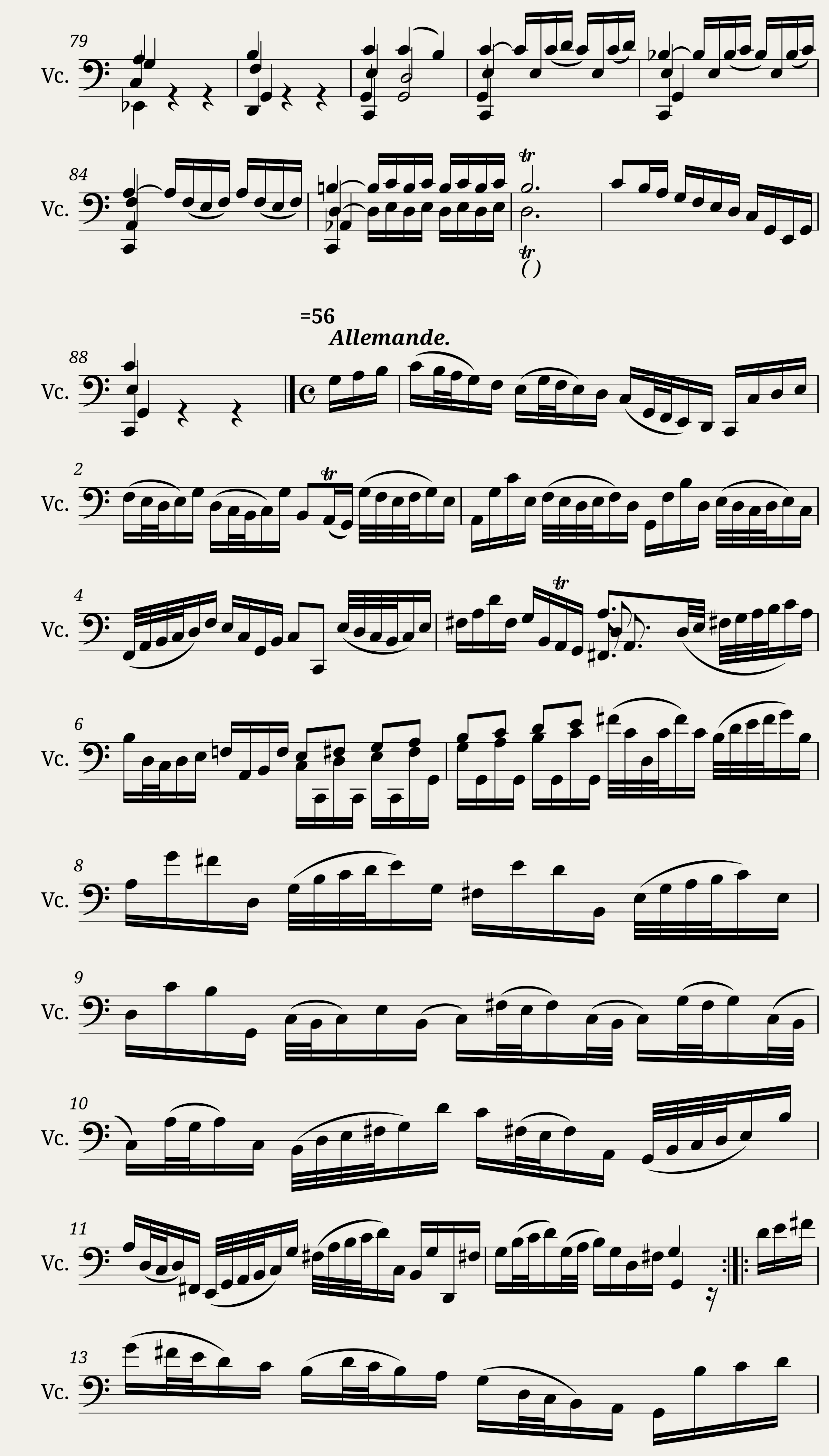 J.S. Bach - Suite no. 3 for Cello Solo BWV 1009 — 3/8