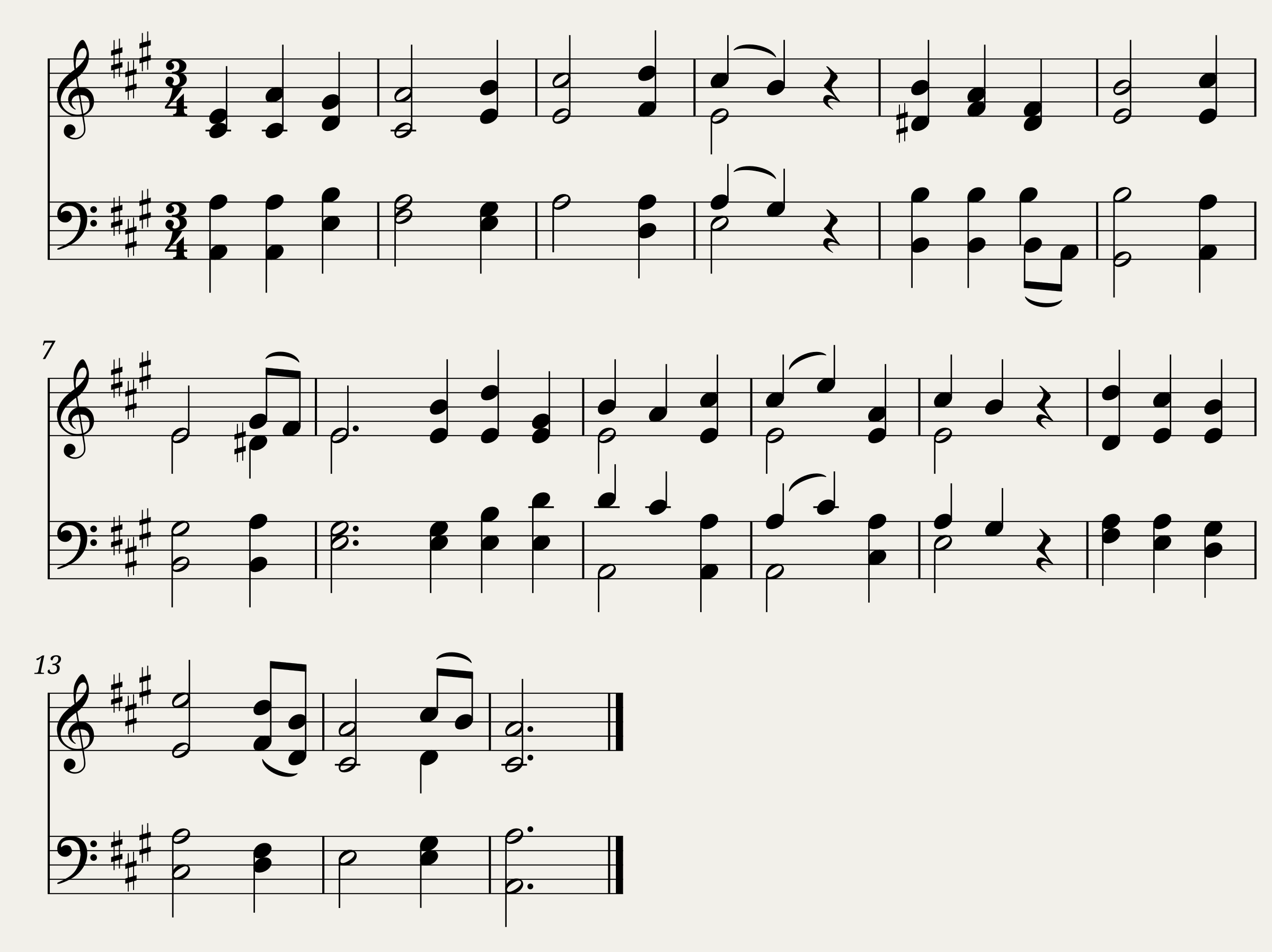 EASTON (Mozart) - Wolfgang Amadeus Mozart