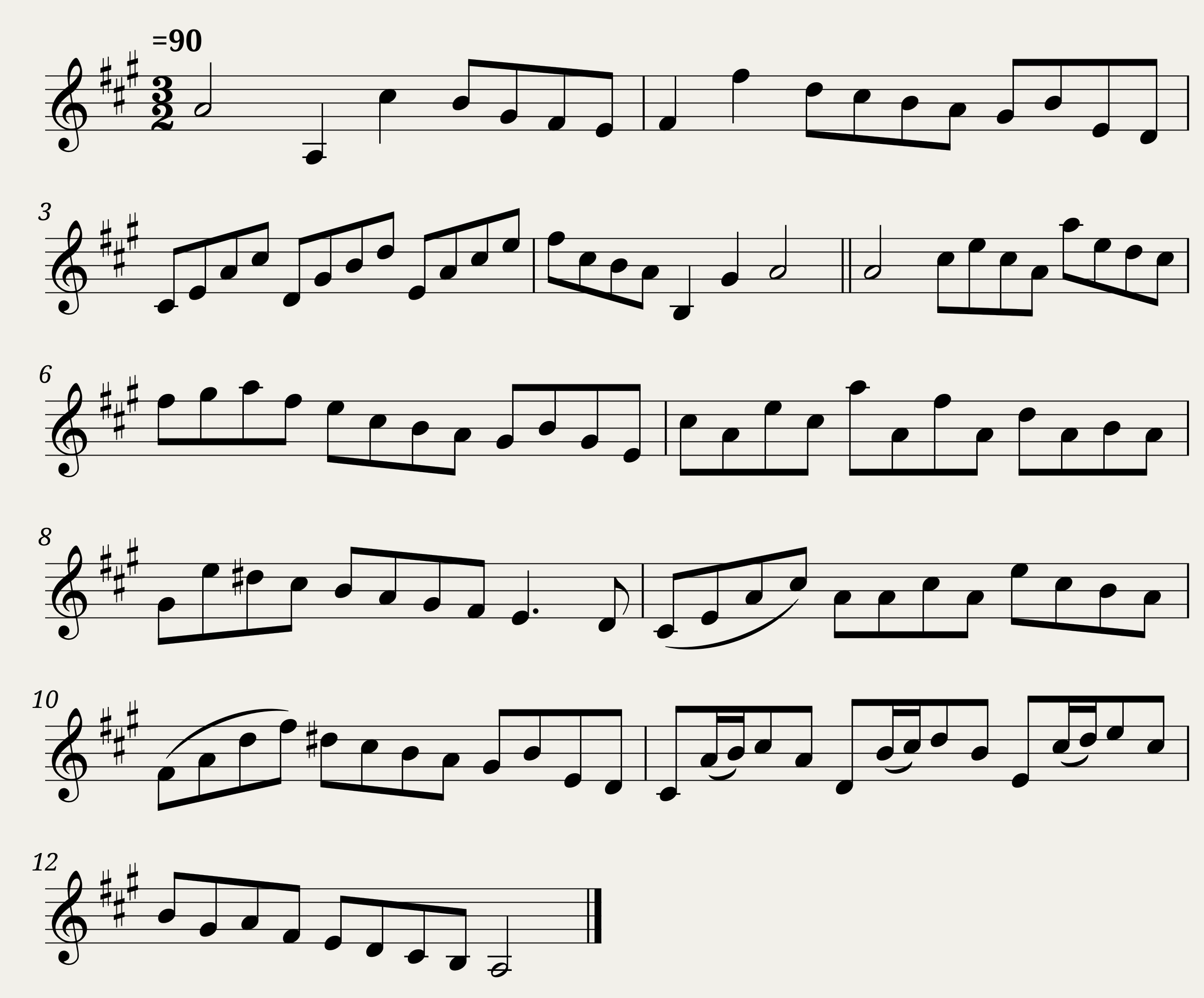 Chark's Hornpipe. JJo3.037