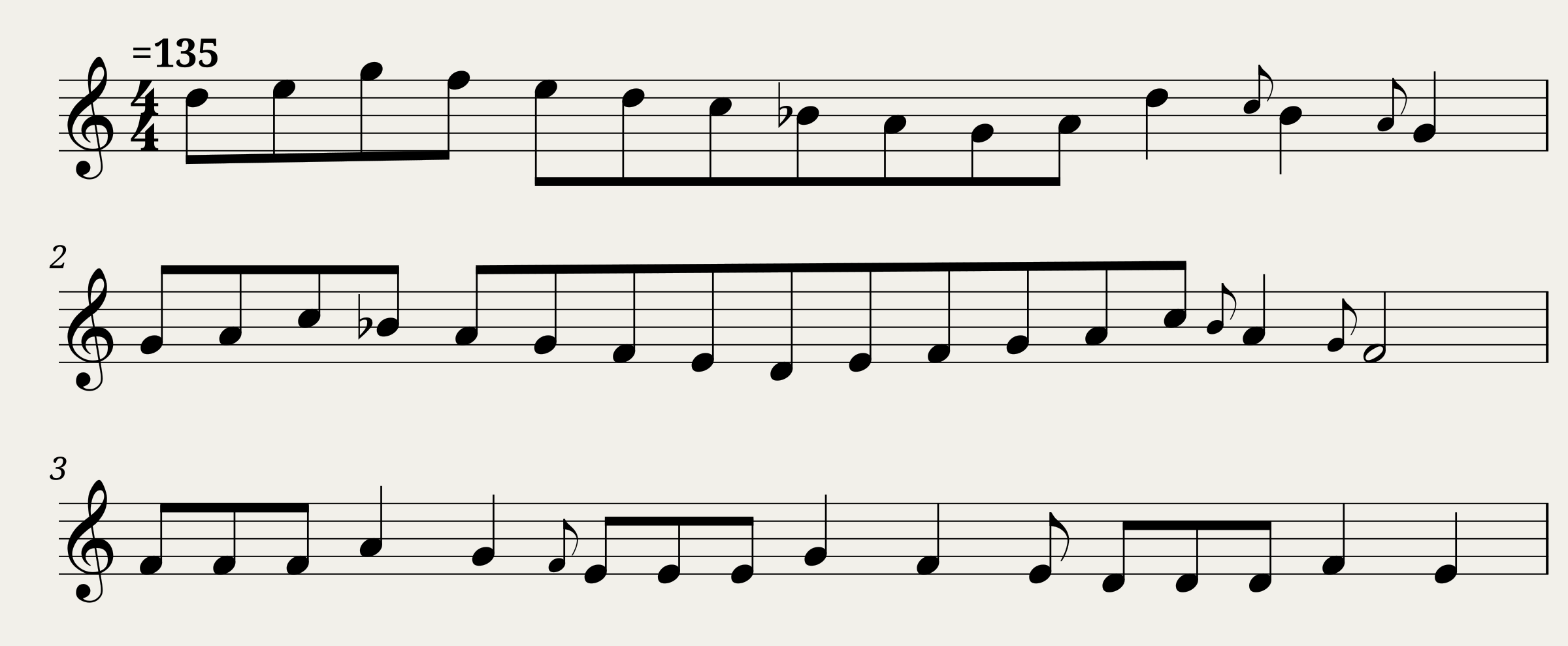 Sample tune - yaps (daramud.abc) - Daramad of Shur
