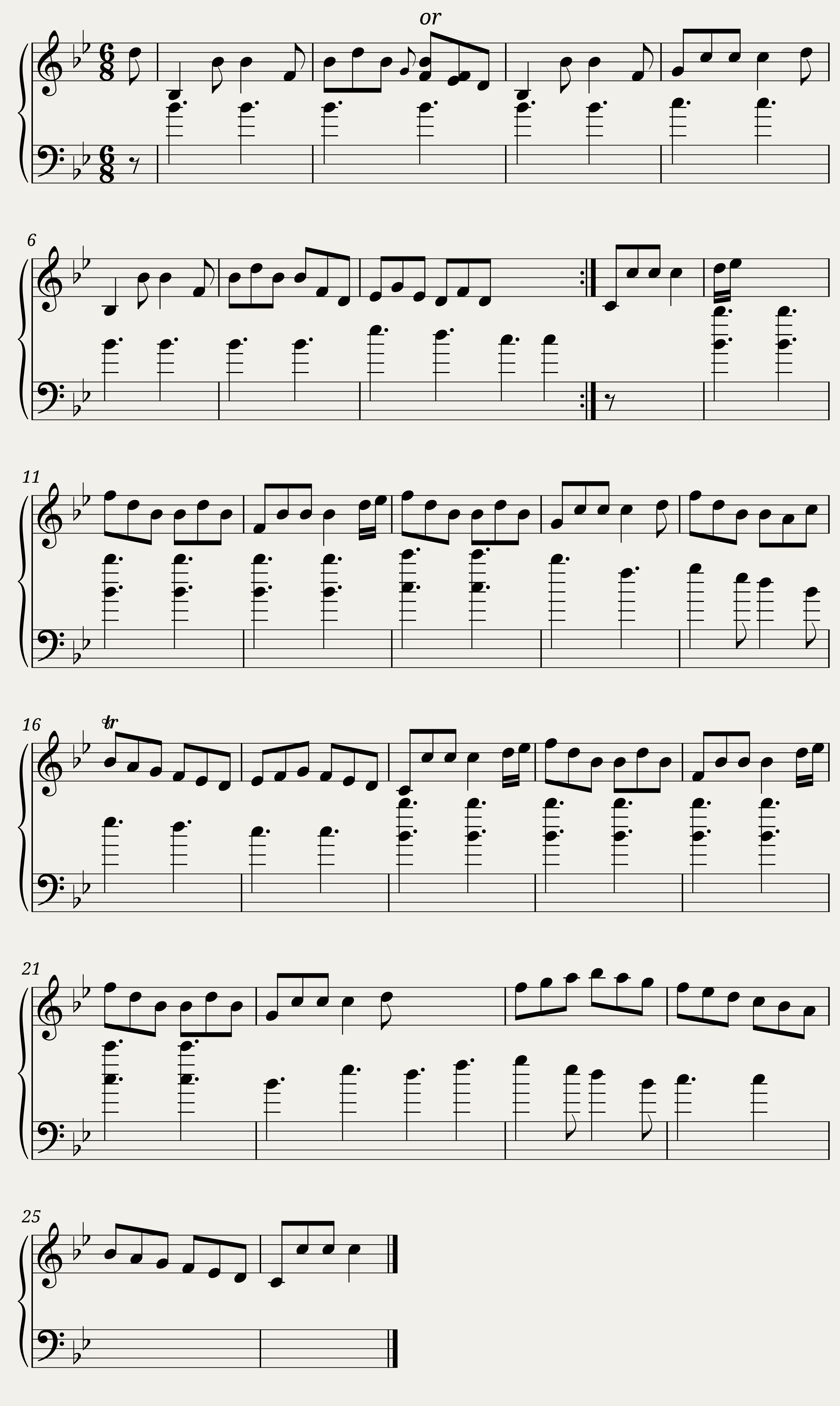 William Marshall - Miss Grant's Jig -- Tombreackachy