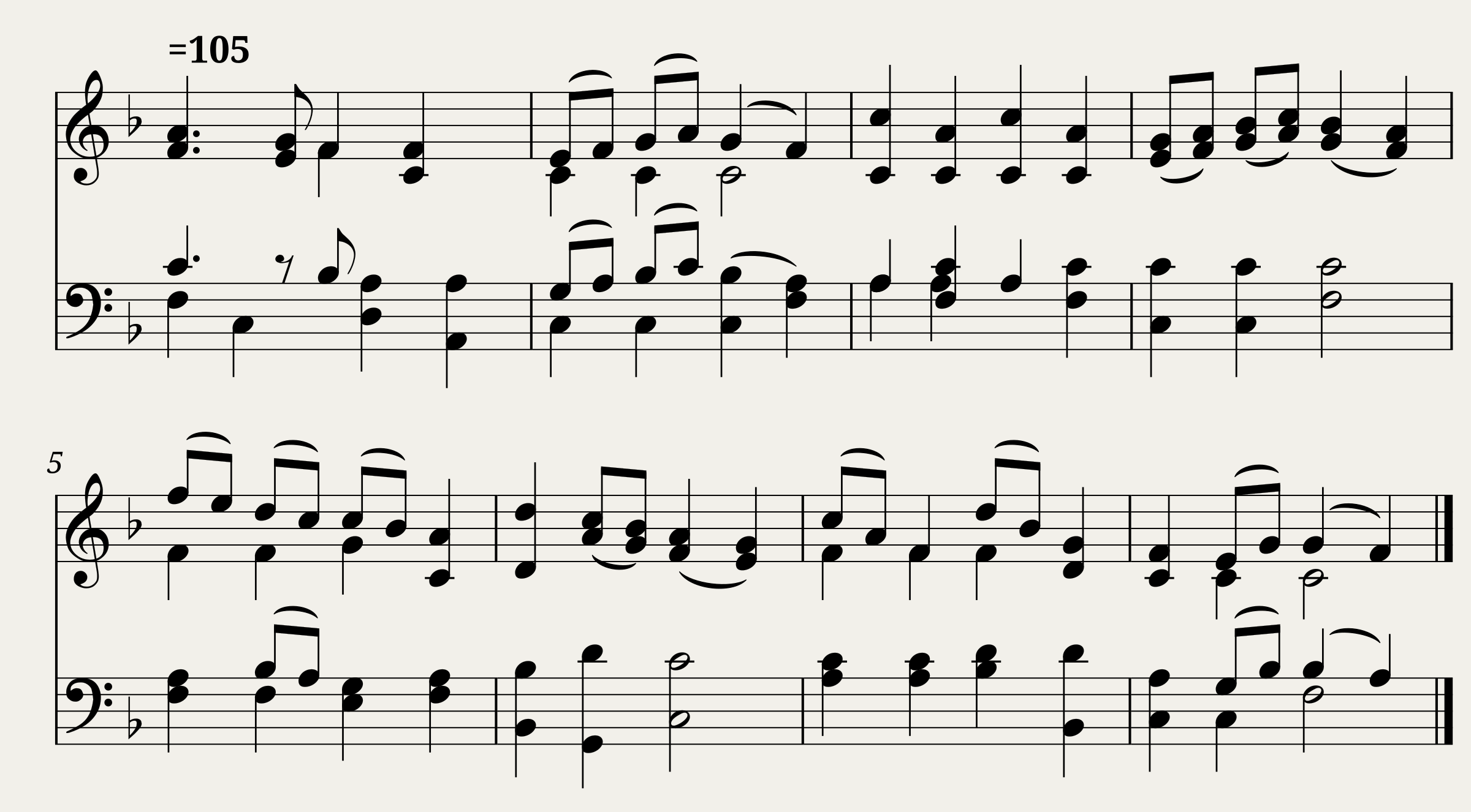 Sons of zion raise your songs - Samuel S. Wesley