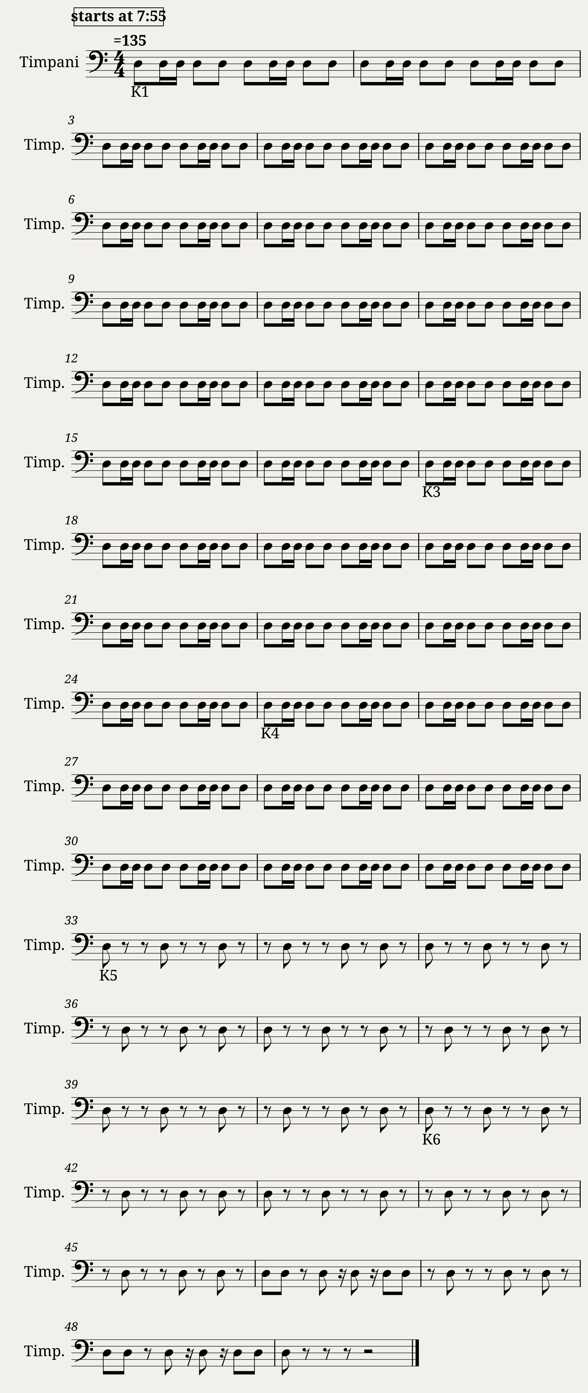 Cubasonic - 4th Part - Thirdos