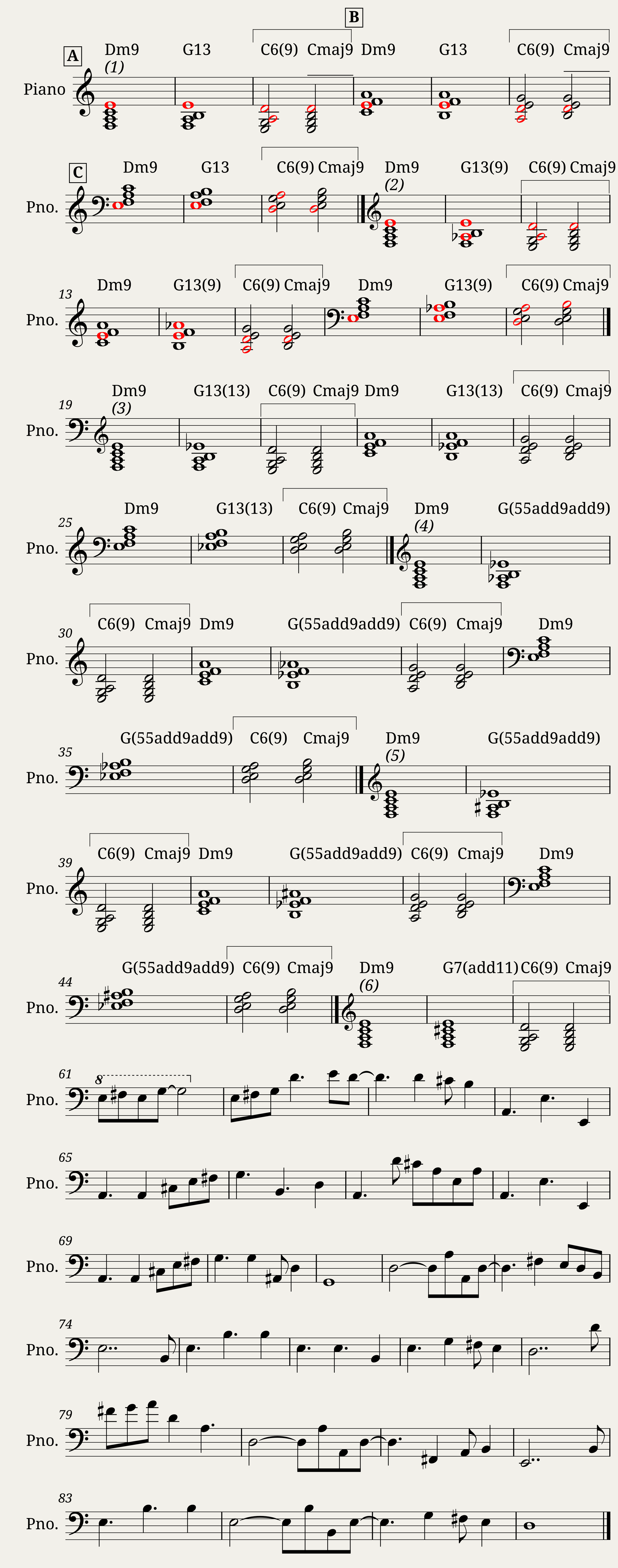 THE ROOTLESS A & B FORMS