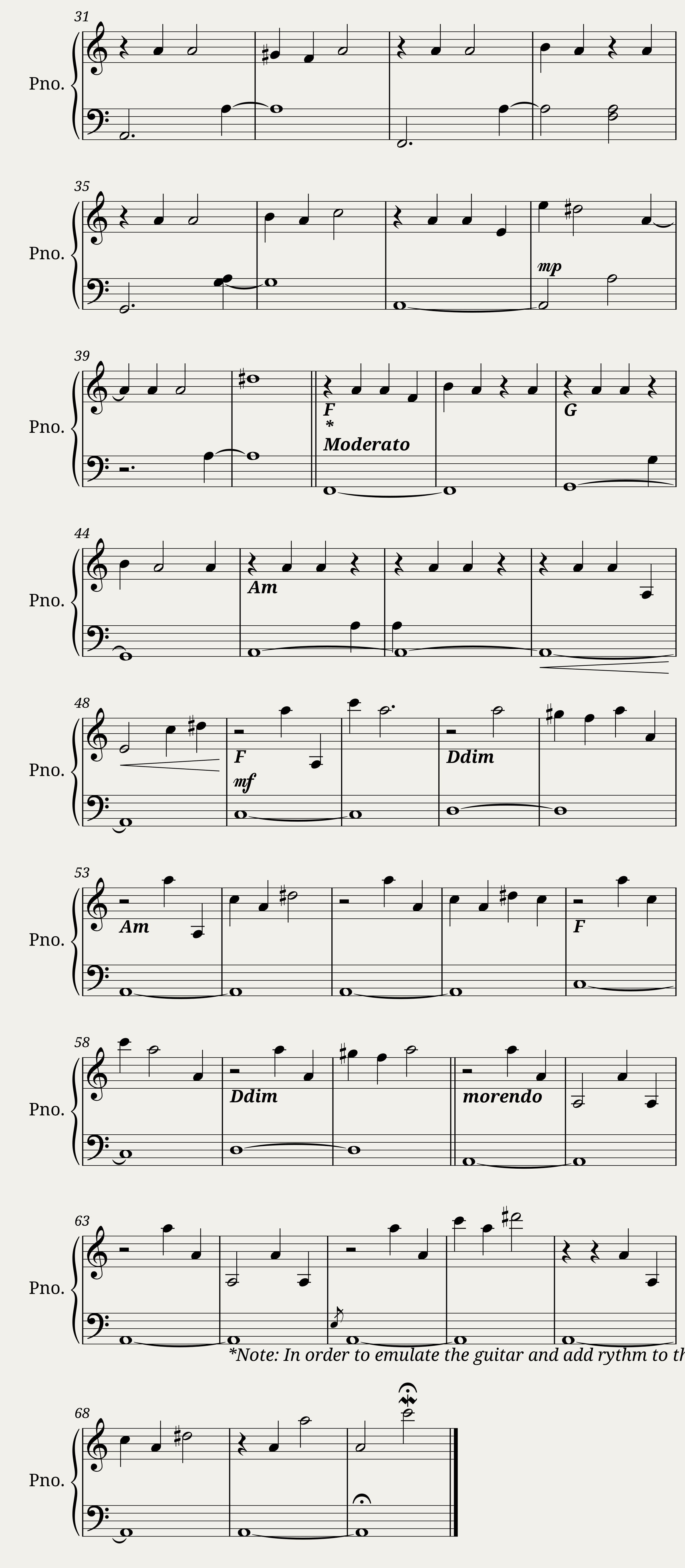 Logan Main Titles [Piano] — 2/2