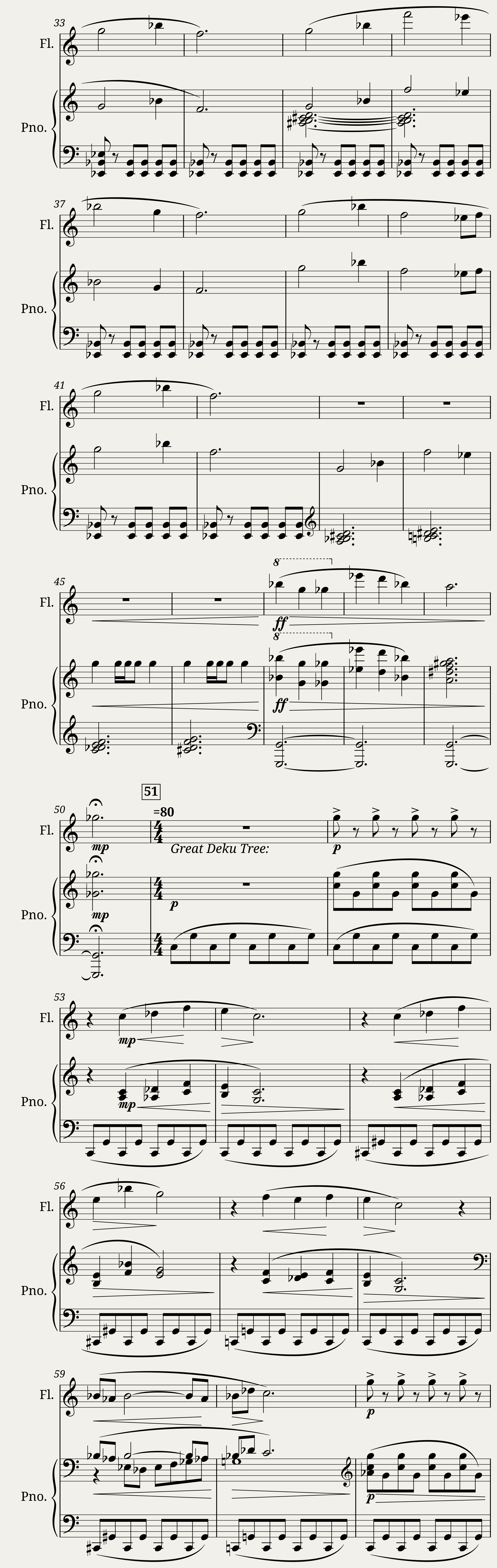 Big Old Fool (Barbershop song) — 2/3