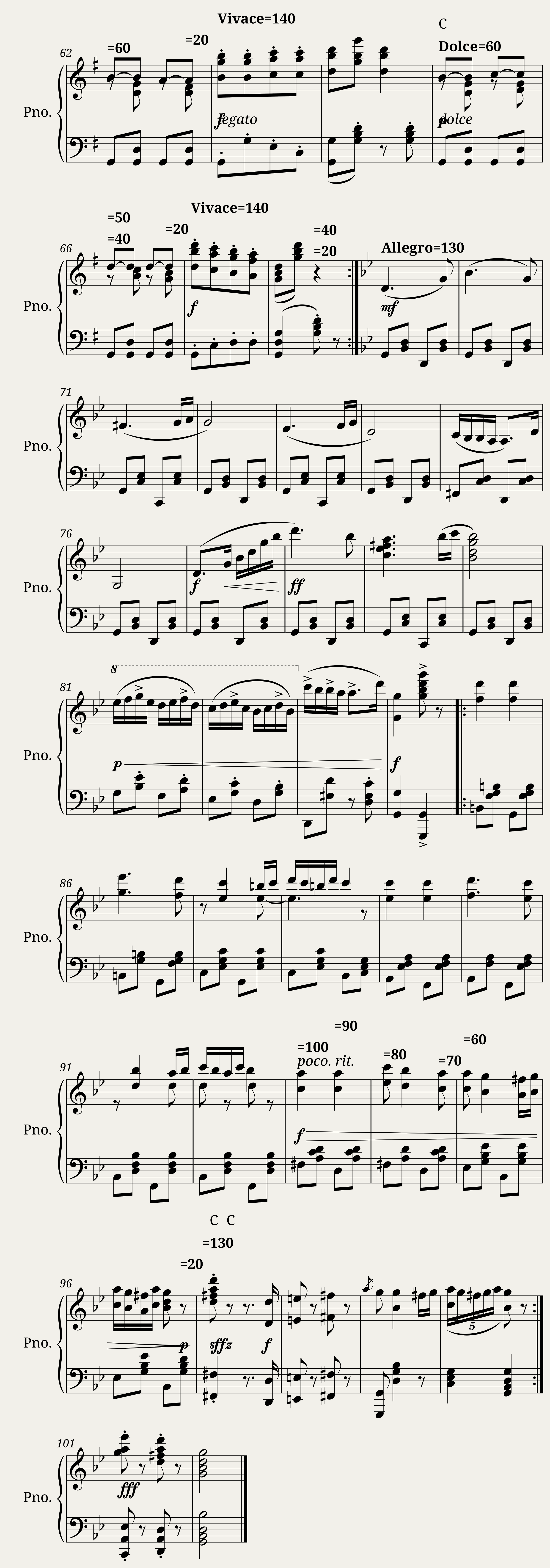 Hungarian Dance No 5 in G Minor — 2/2