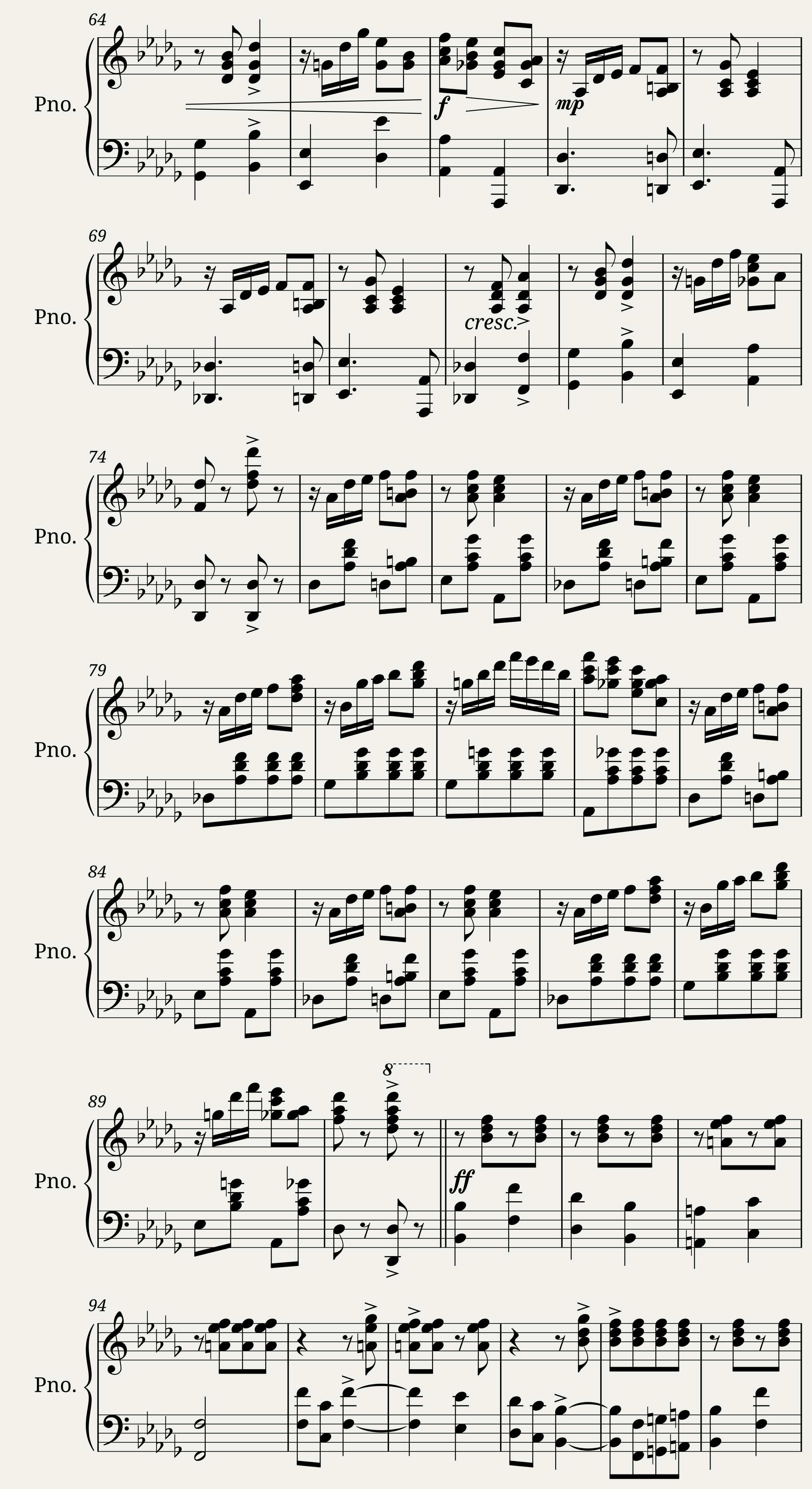 Witches' Dance — 3/5