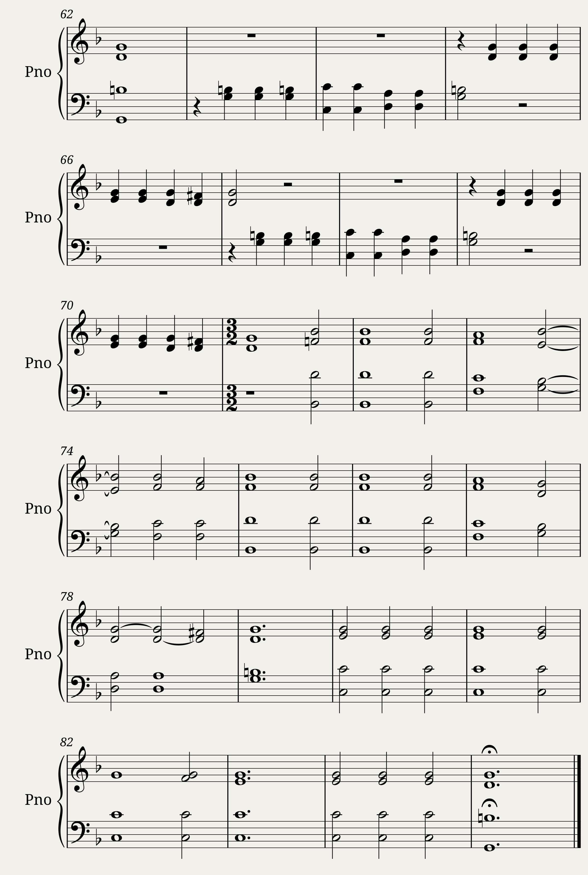 Grieg: Elfin Dance Op. 12 No. 4 — 2/2