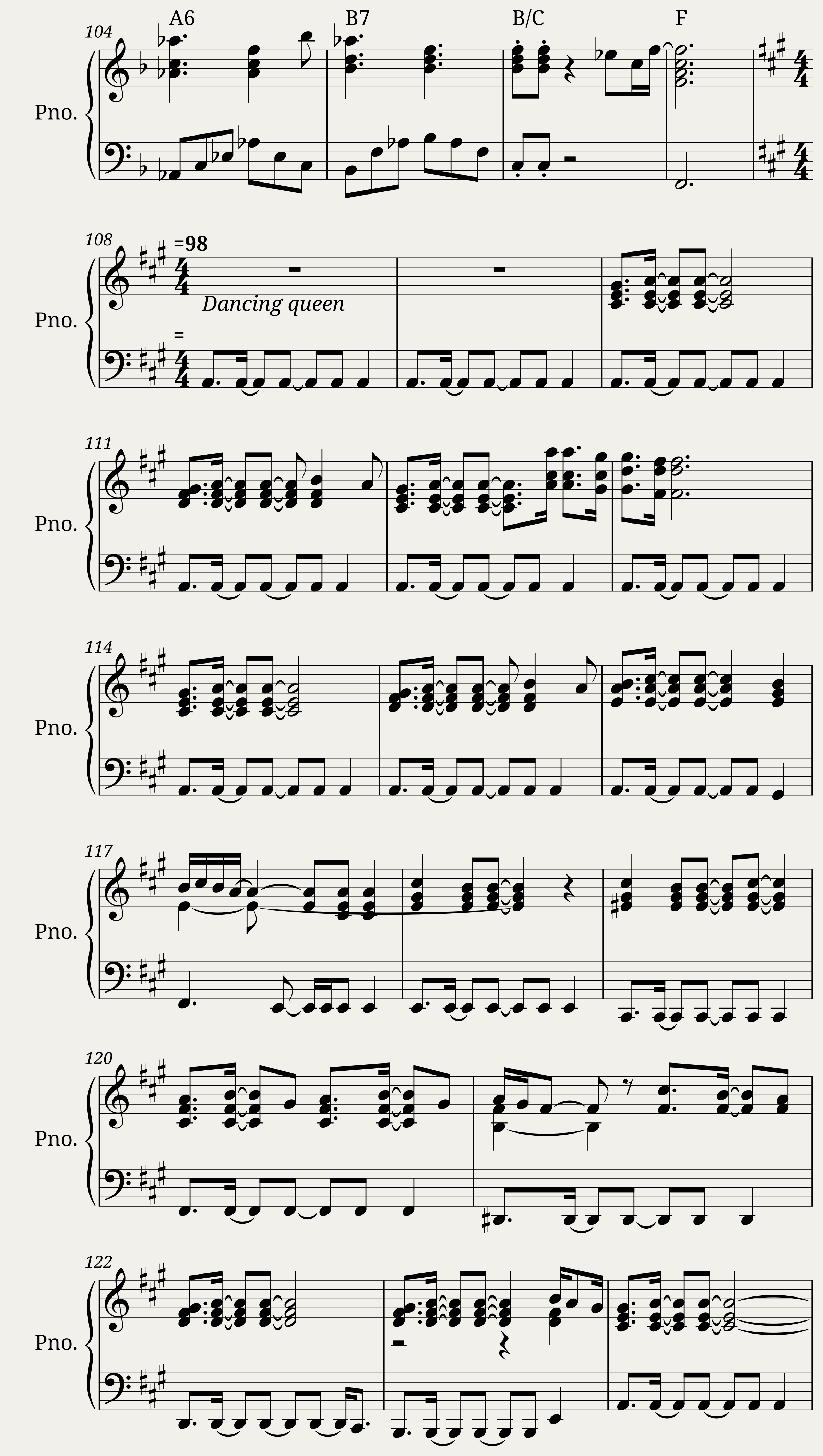 Century Medley — 6/12