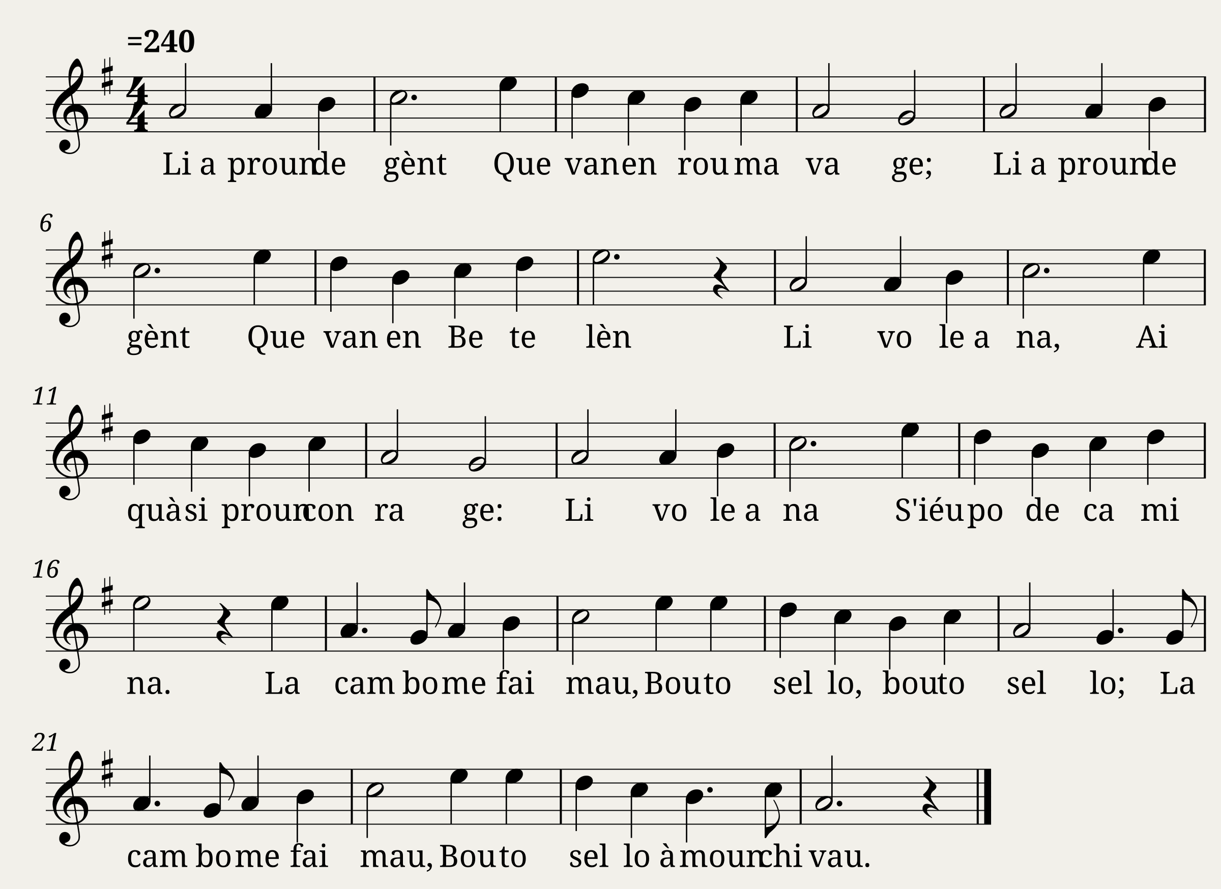 Trascrizione e adattamento di Gian Mario Navillod - Nouv 5.(La jambe me fait mal)