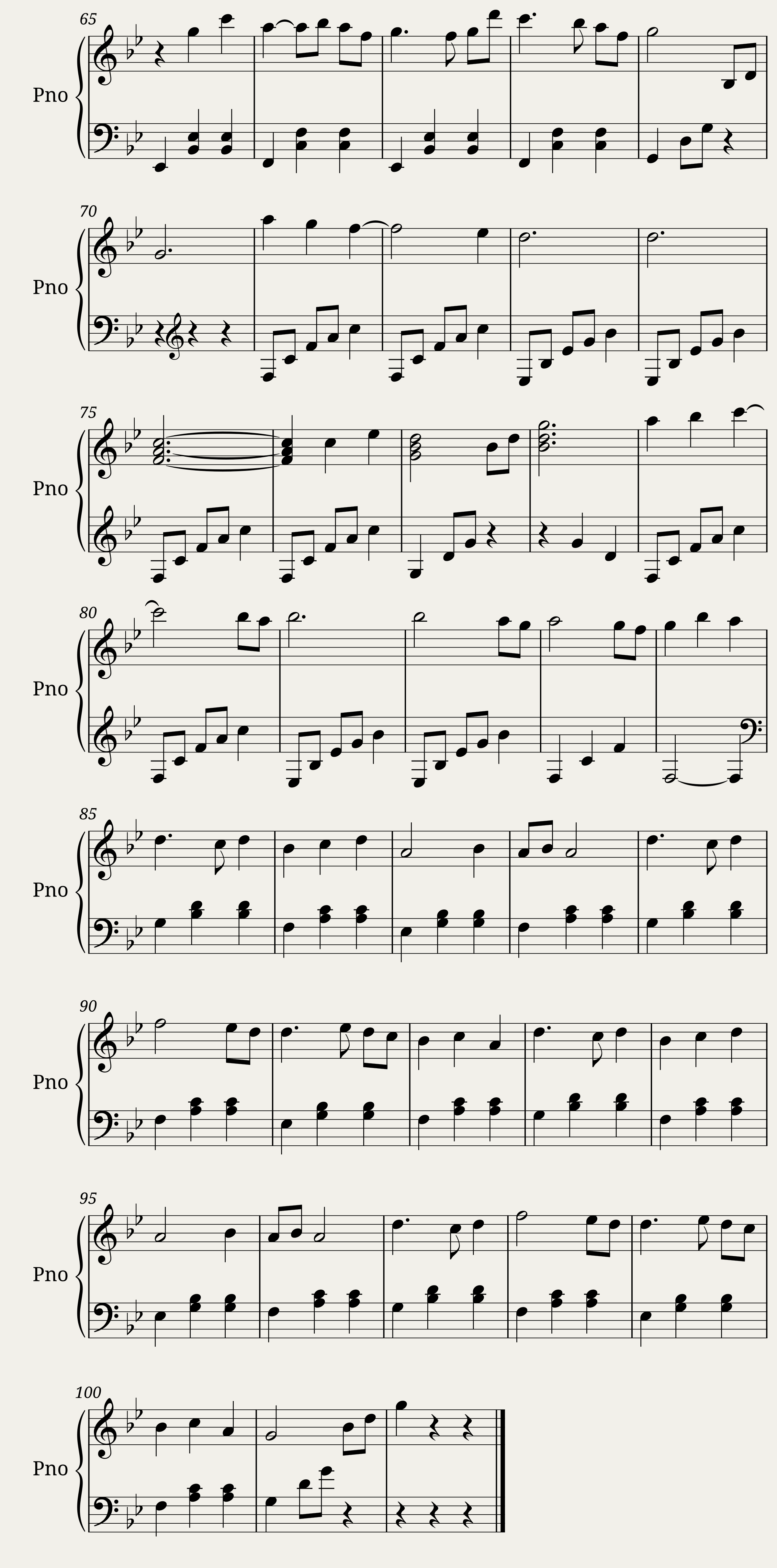 Valse Di Fantastica - Final Fantasy XV — 3/3