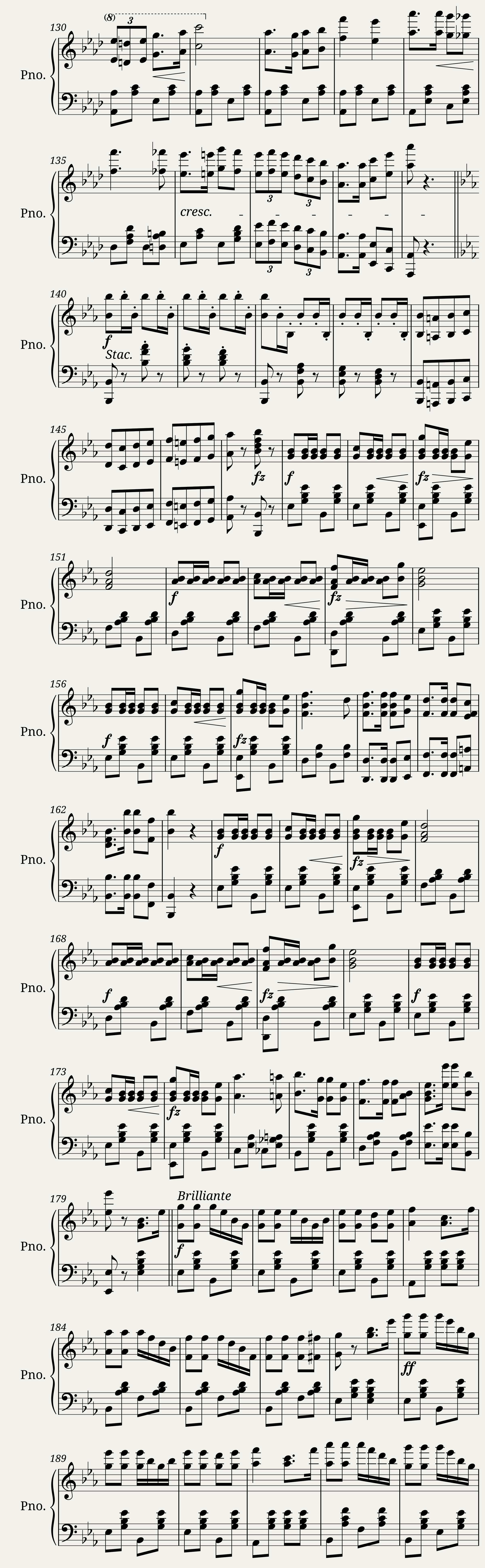 Charge of The Light Brigade — 3/4