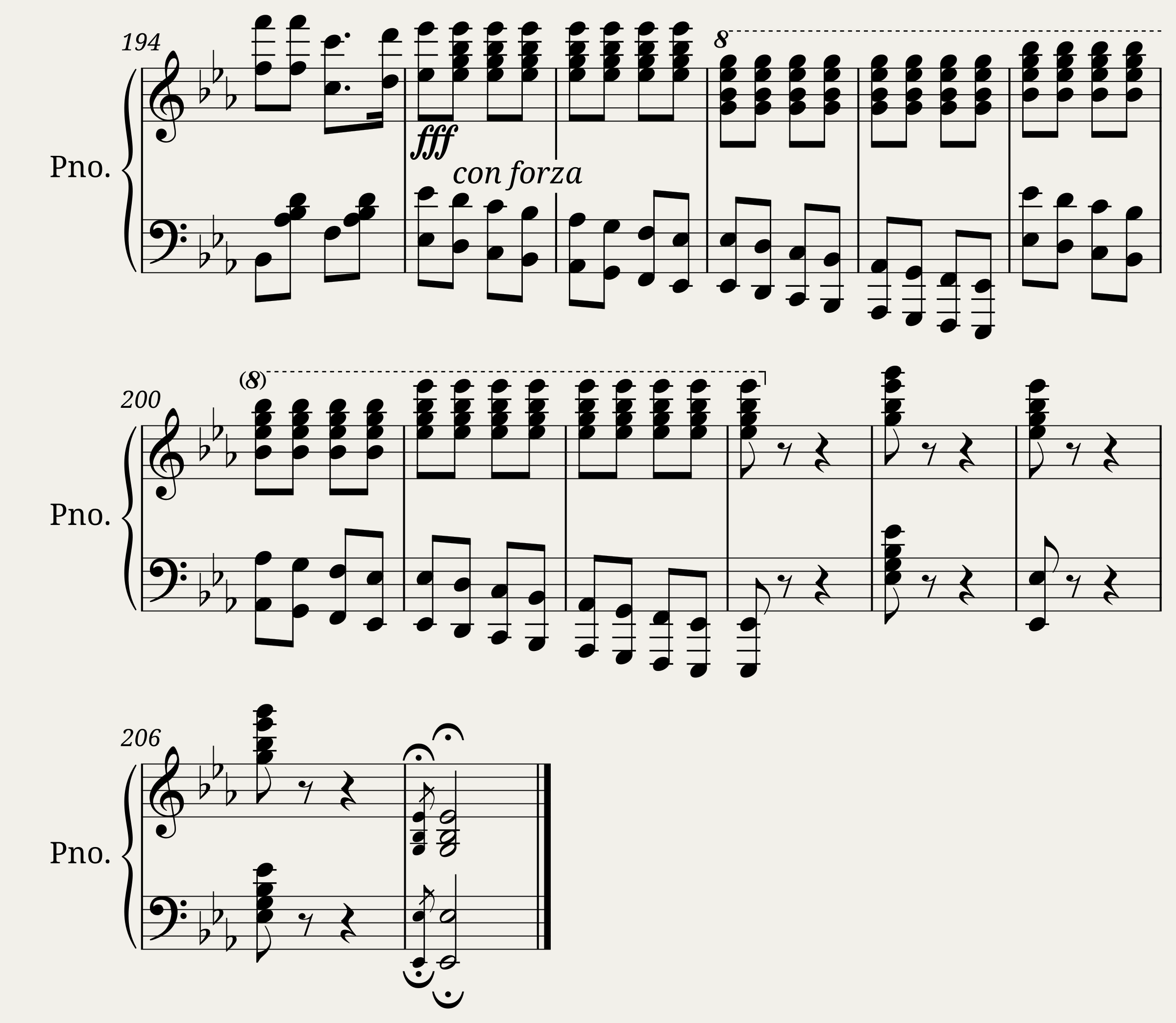 Charge of The Light Brigade — 4/4