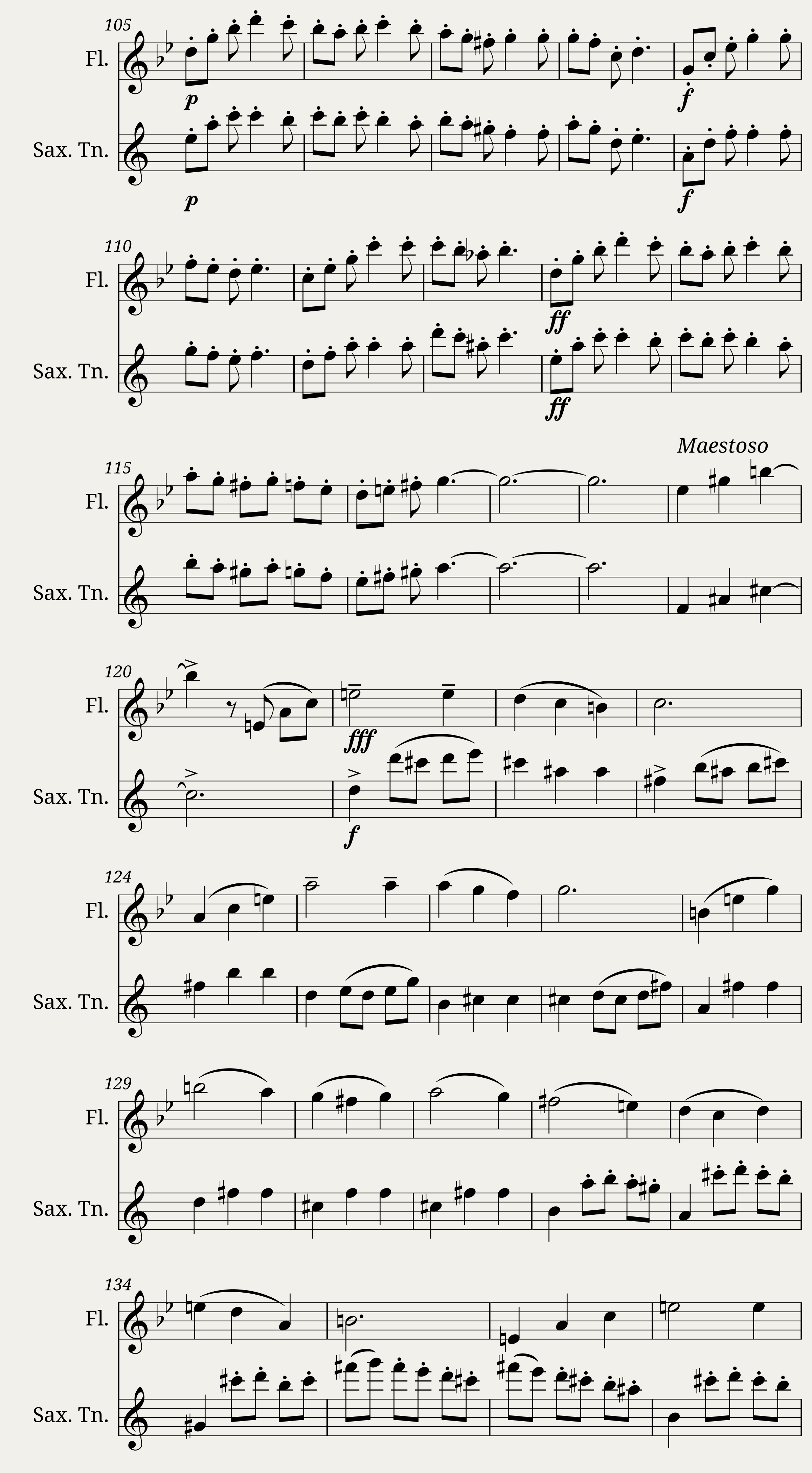 Merry go Round of Life — 4/5