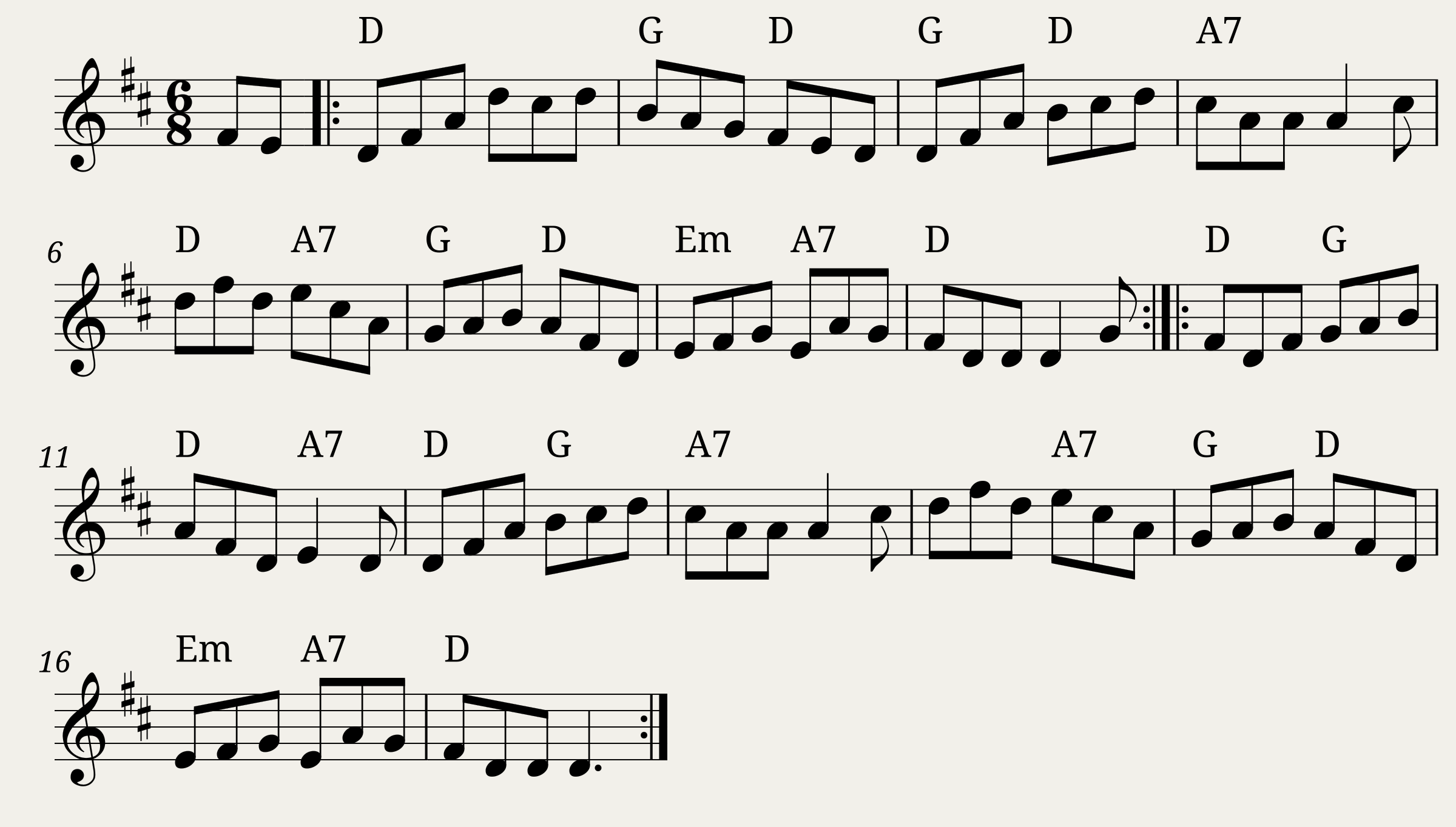 An Old Favourite Jig of Eileen McCoy's