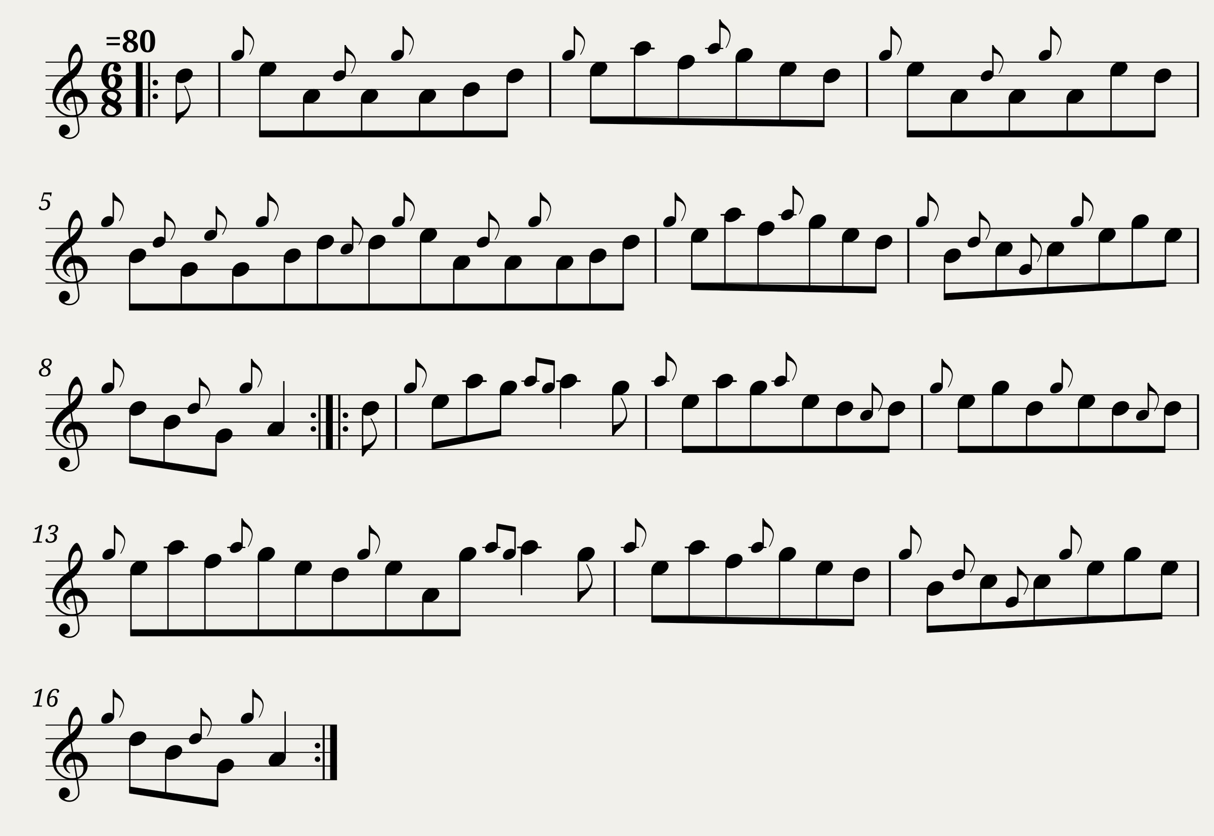 Traditional music - The Congress Jig Arranged by Terry Tully