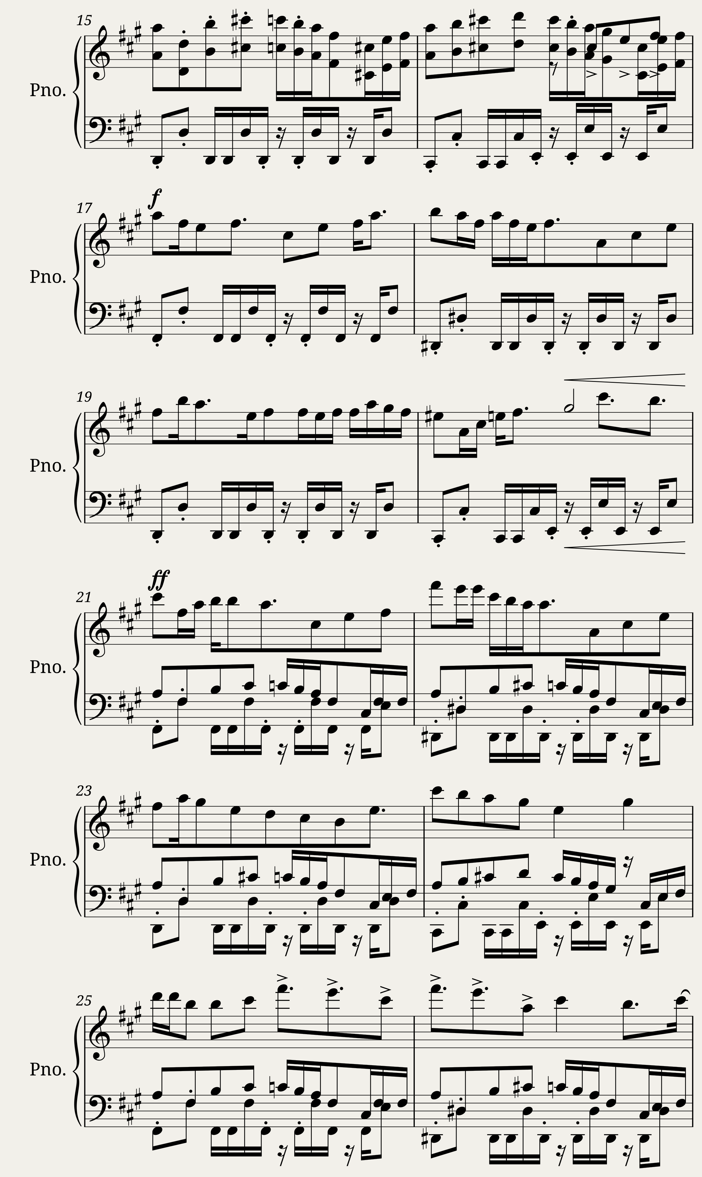 Altertale OST - 100 Dynami (Recreation) — 2/5