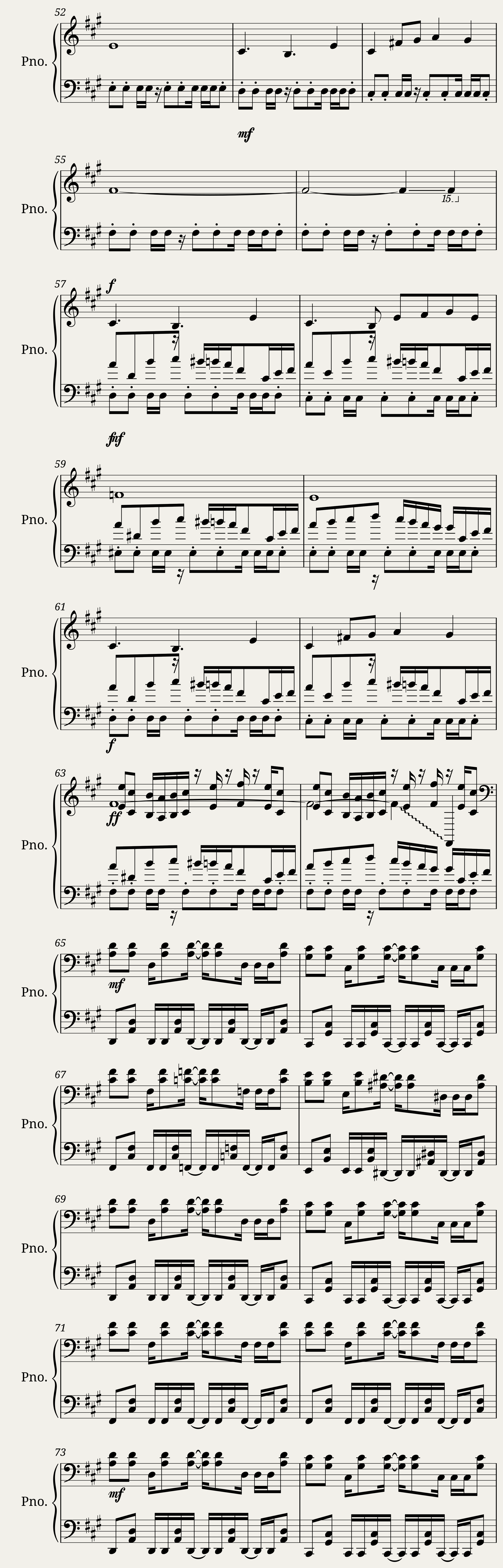 Altertale OST - 100 Dynami (Recreation) — 4/5