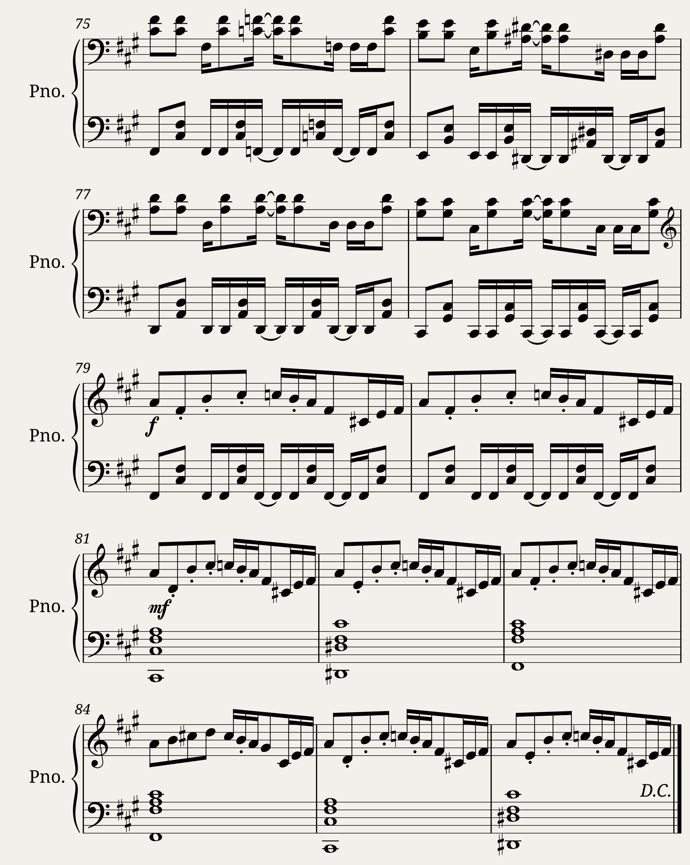Altertale OST - 100 Dynami (Recreation) — 5/5