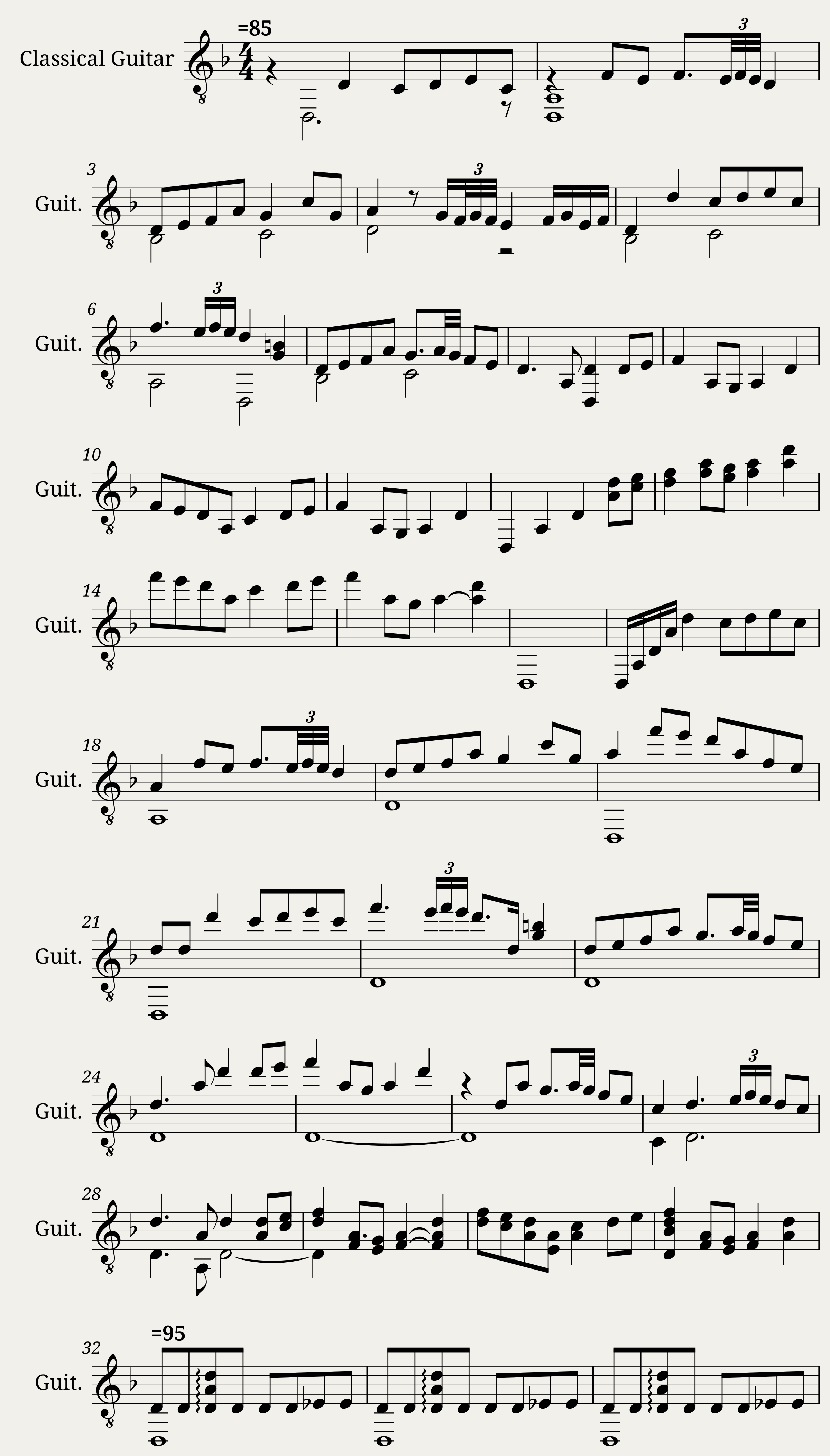 Slopes of Blessure from The Witcher 3 - Blood and Wine For solo guitar — 1/2