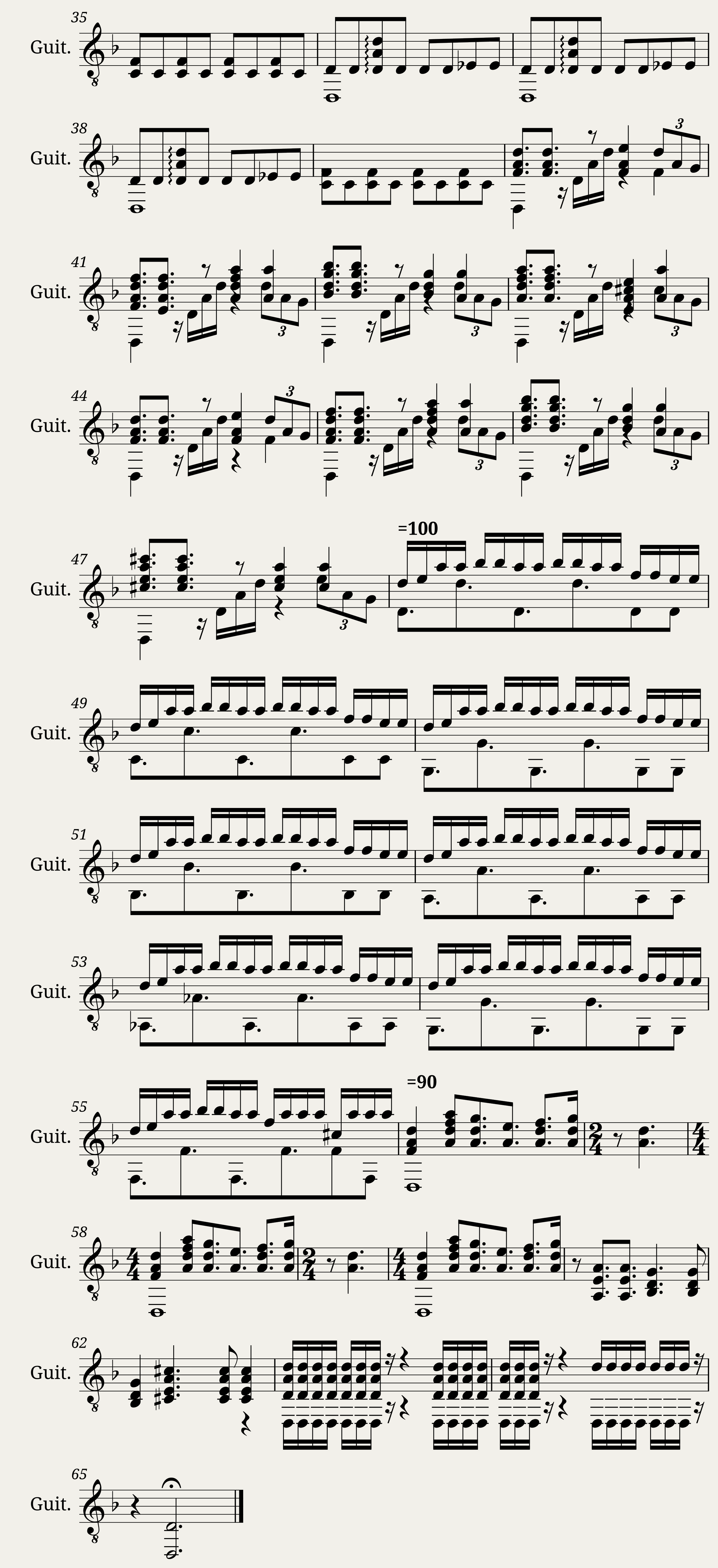 Slopes of Blessure from The Witcher 3 - Blood and Wine For solo guitar — 2/2
