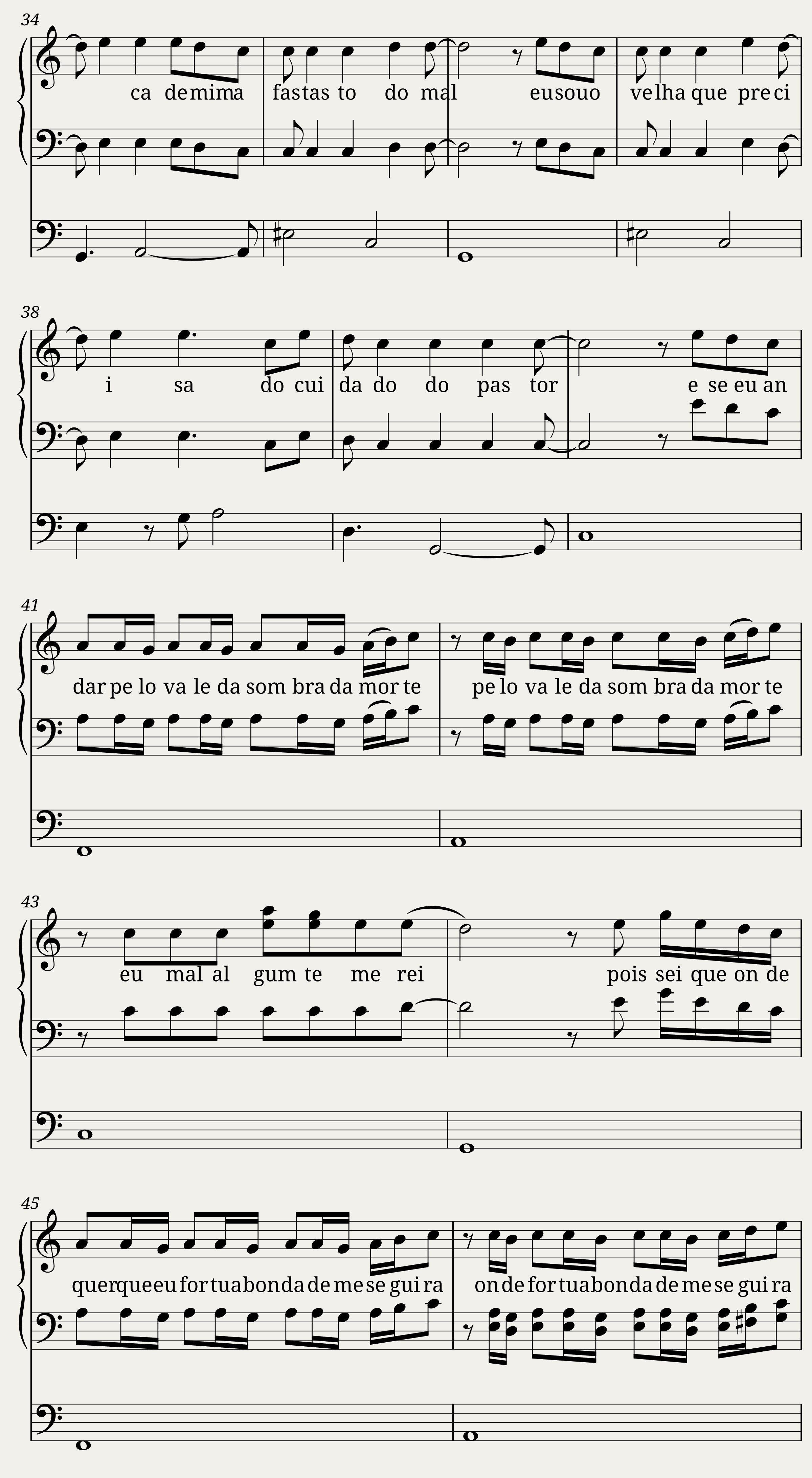 Unforgiven - Fingerstyle cover — 3/3