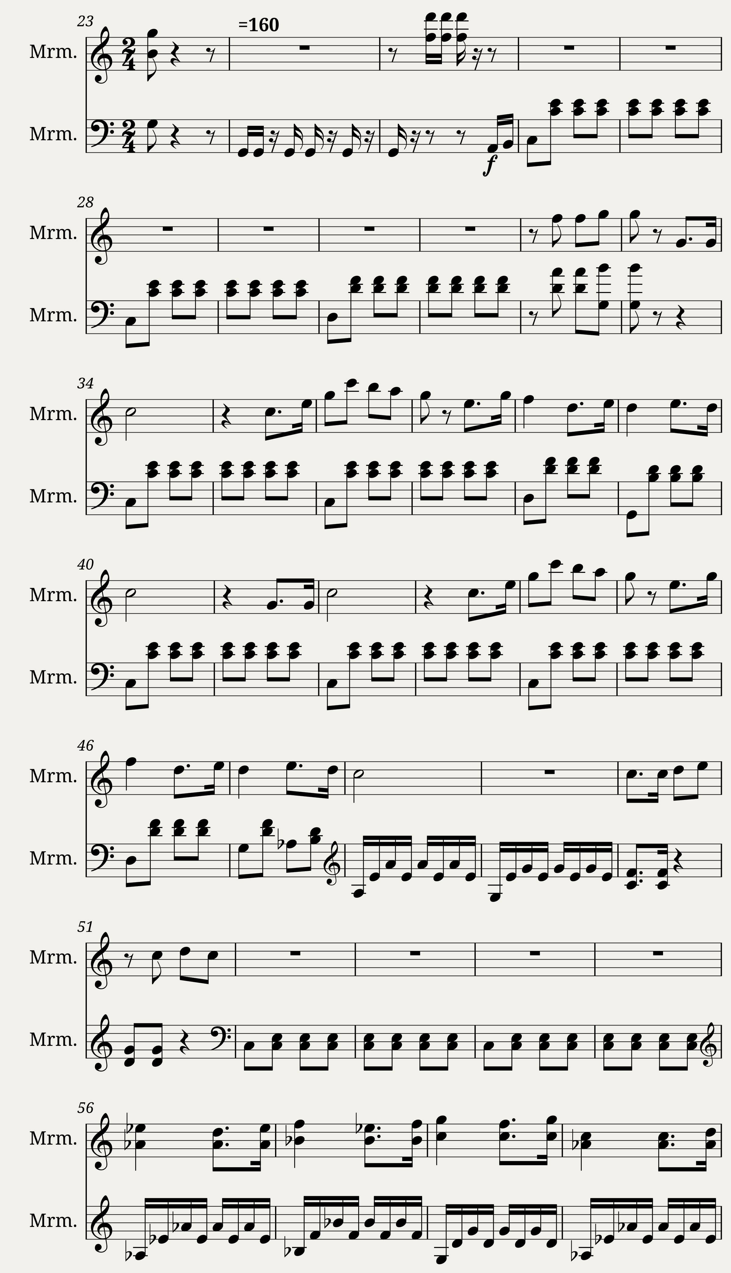 Legend of Zelda the wind waker - Overworld theme — 2/4