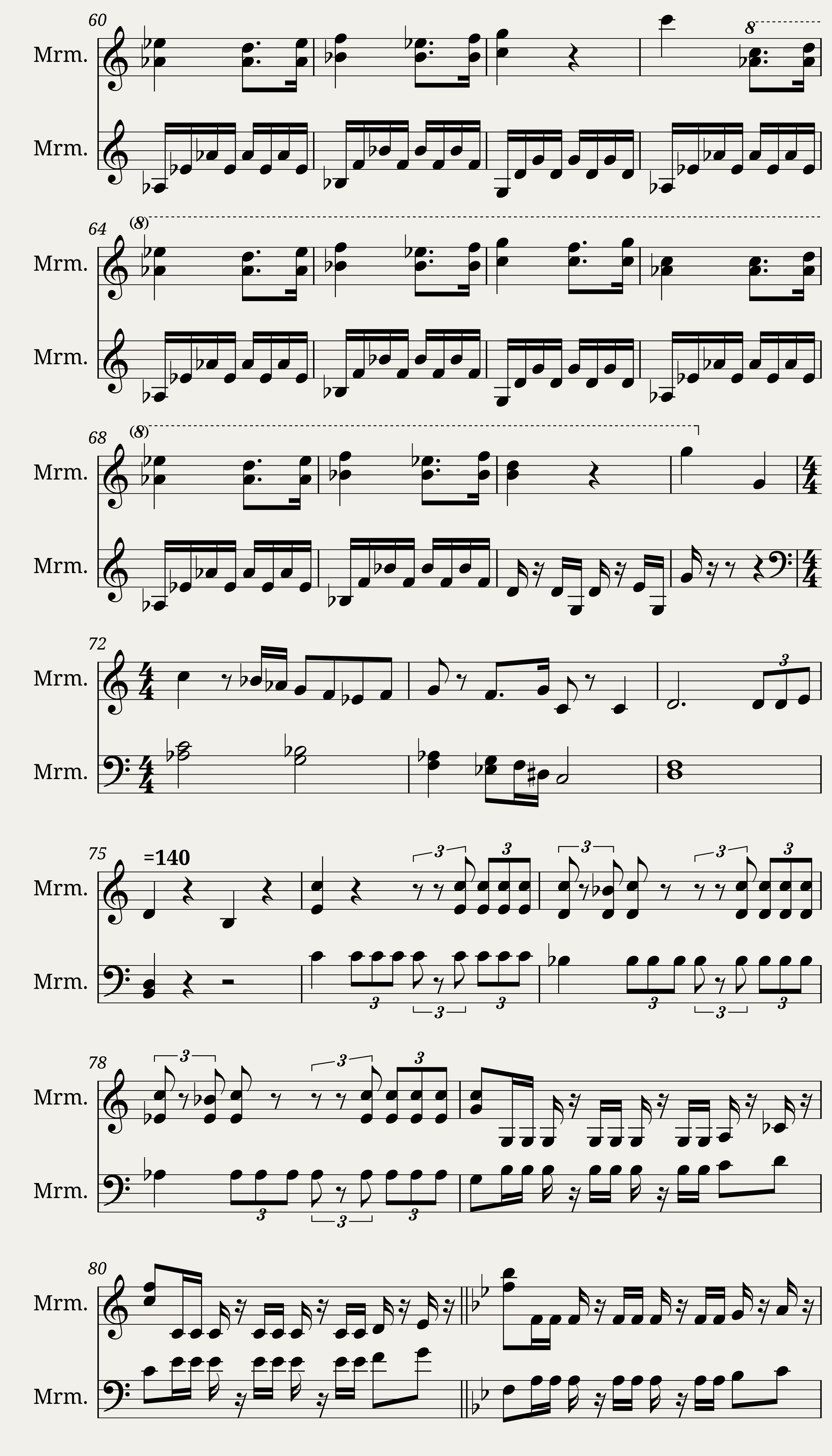 Legend of Zelda the wind waker - Overworld theme — 3/4