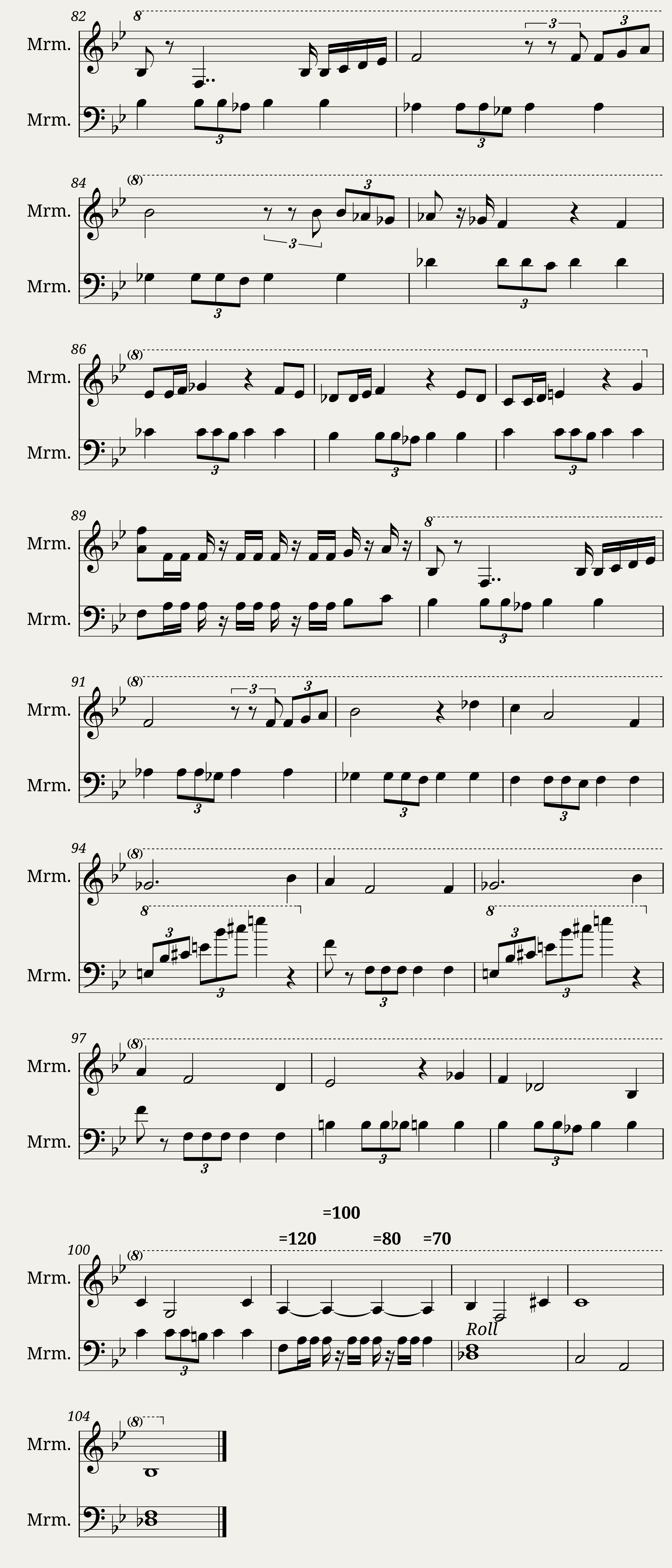 Legend of Zelda the wind waker - Overworld theme — 4/4