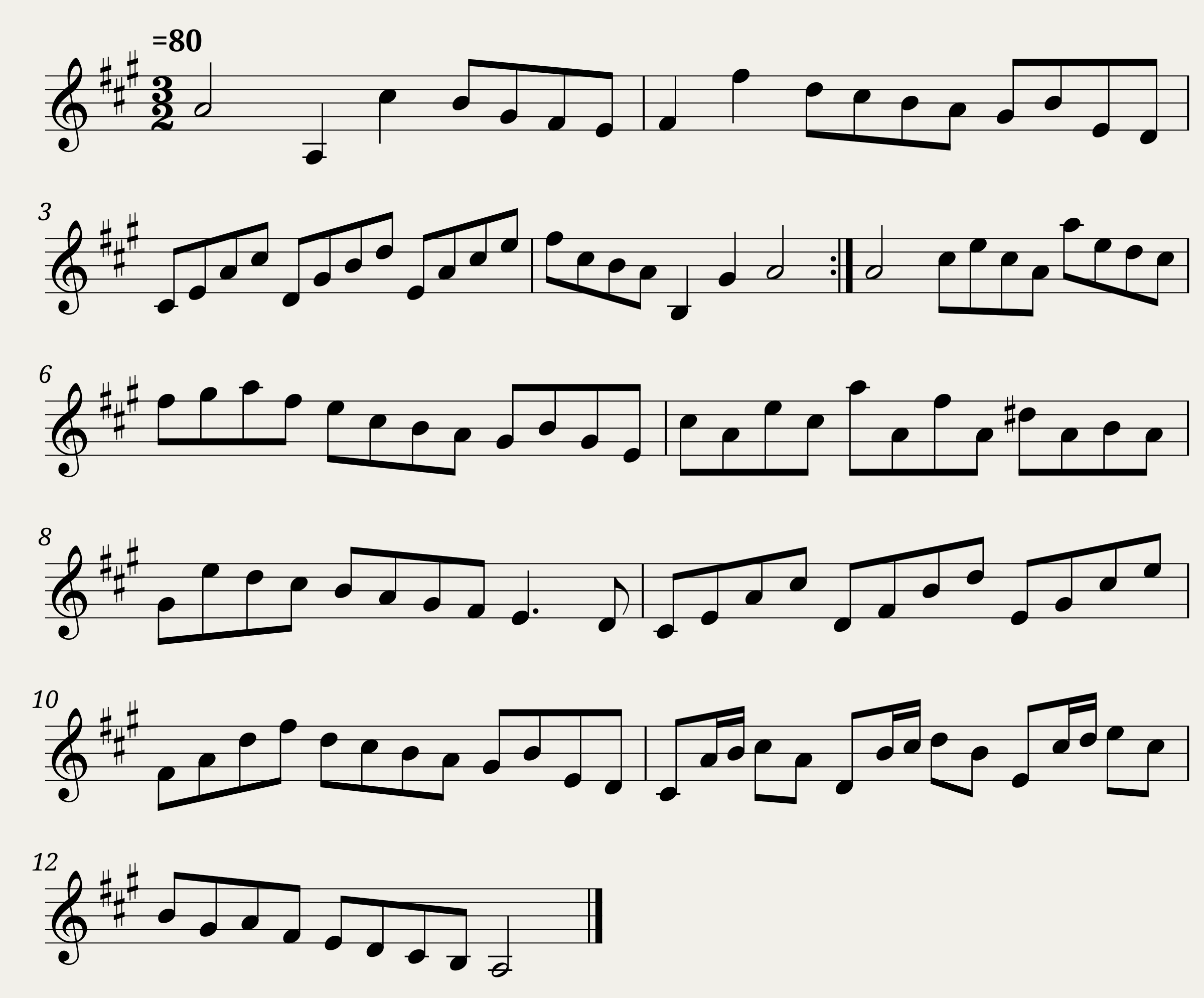 Charks Hornpipe. WCD3/6.197