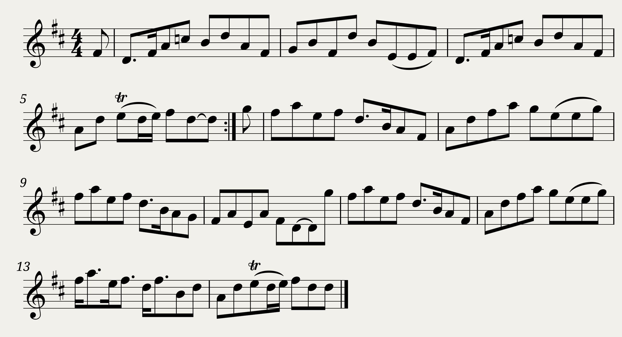 Mr Monro Binning's Strathspey