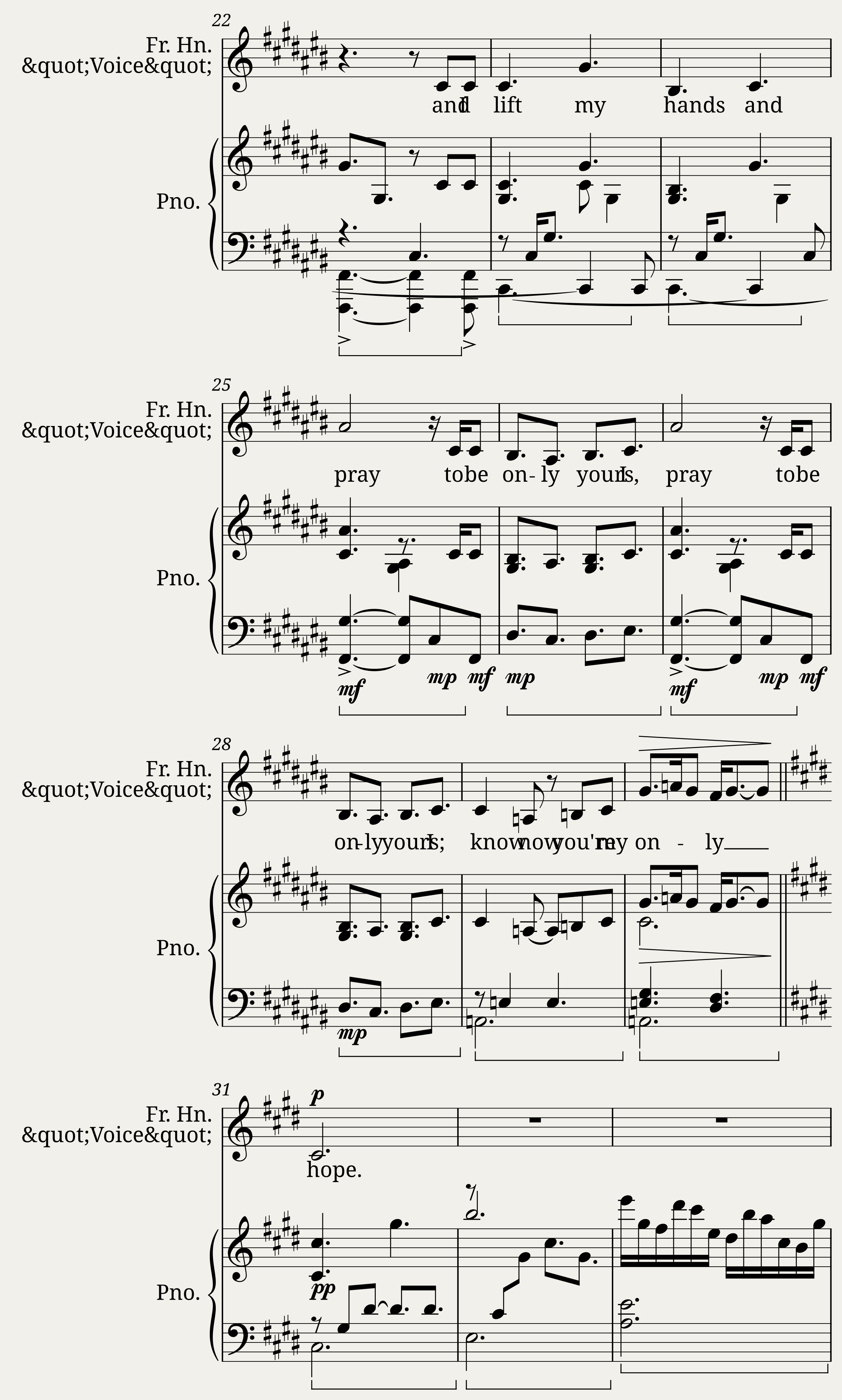Only Hope from the movie A Walk to Remember (Solo voice with piano) — 2/6