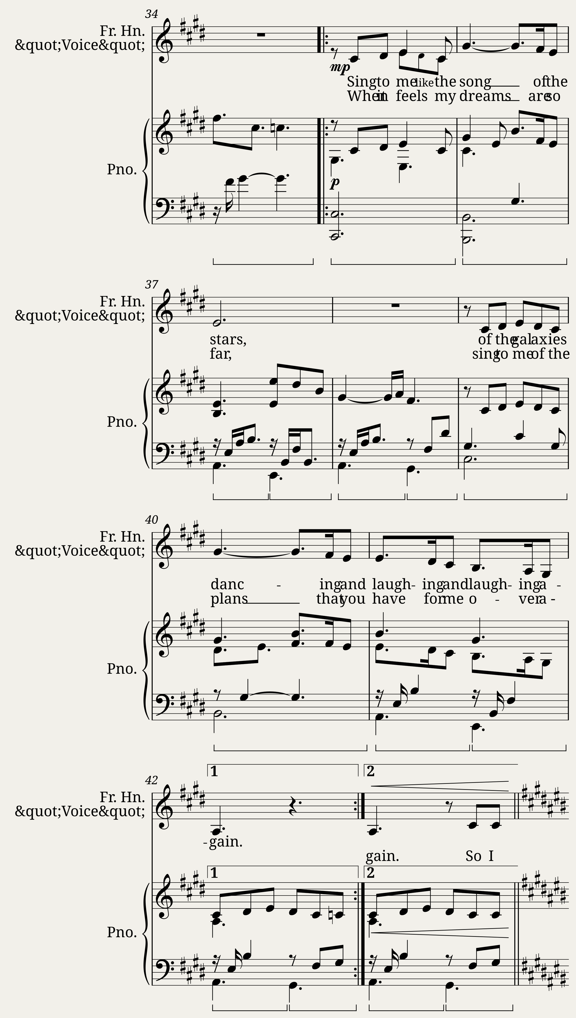 Only Hope from the movie A Walk to Remember (Solo voice with piano) — 3/6
