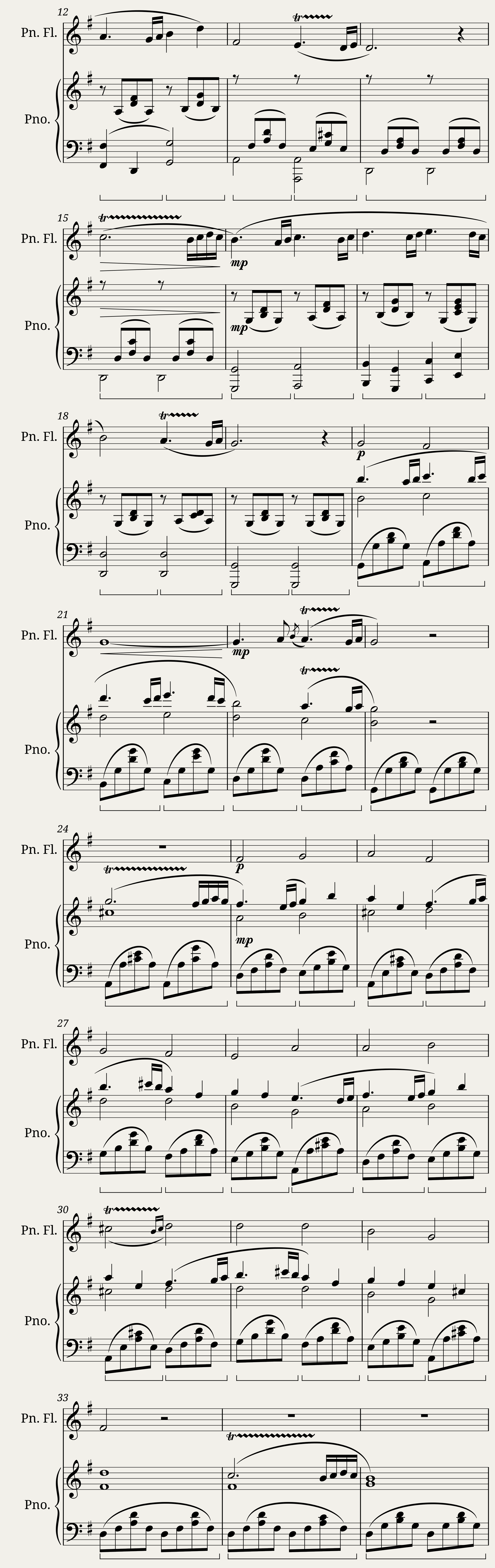 PanFlute-Clean Water — 2/4