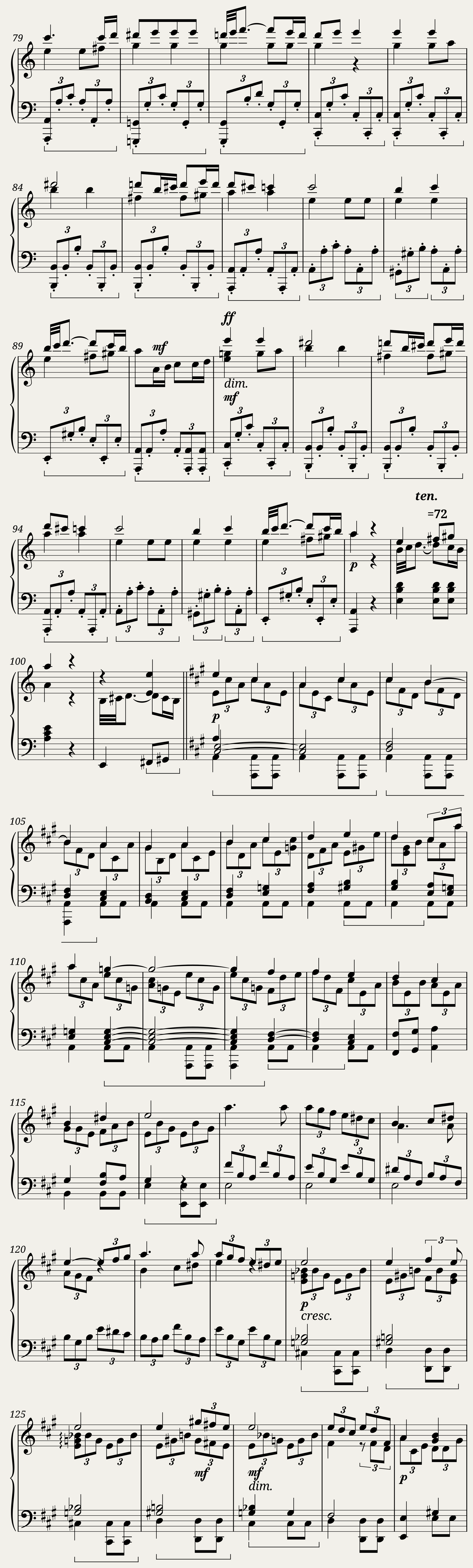Beethoven Symphony No. 7 (2nd movement) Piano solo — 3/6